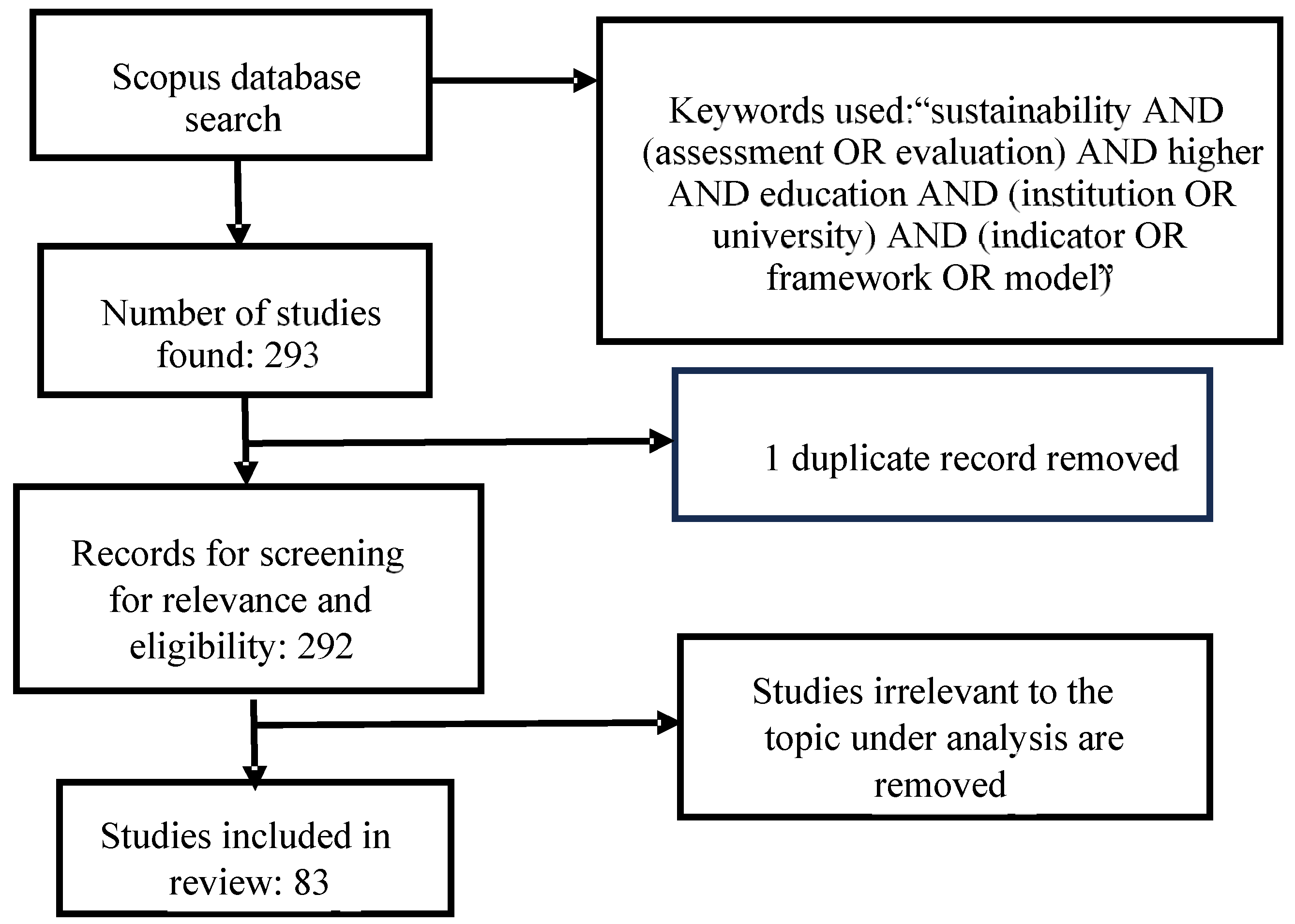 Sustainability 16 05799 g001