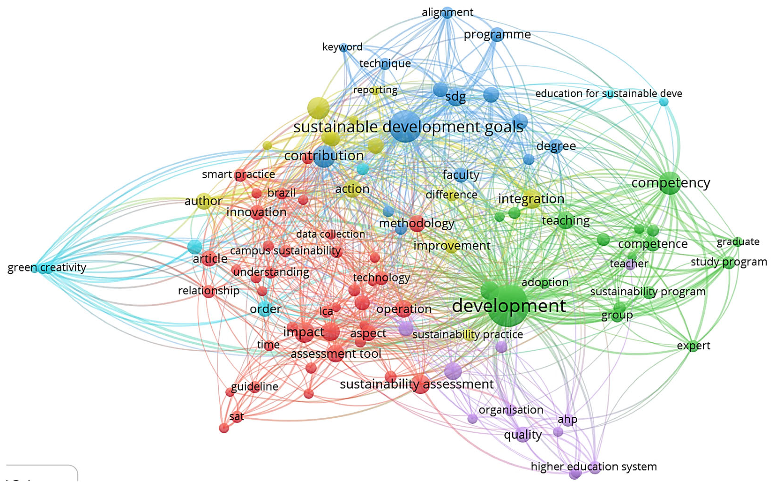 Sustainability 16 05799 g003
