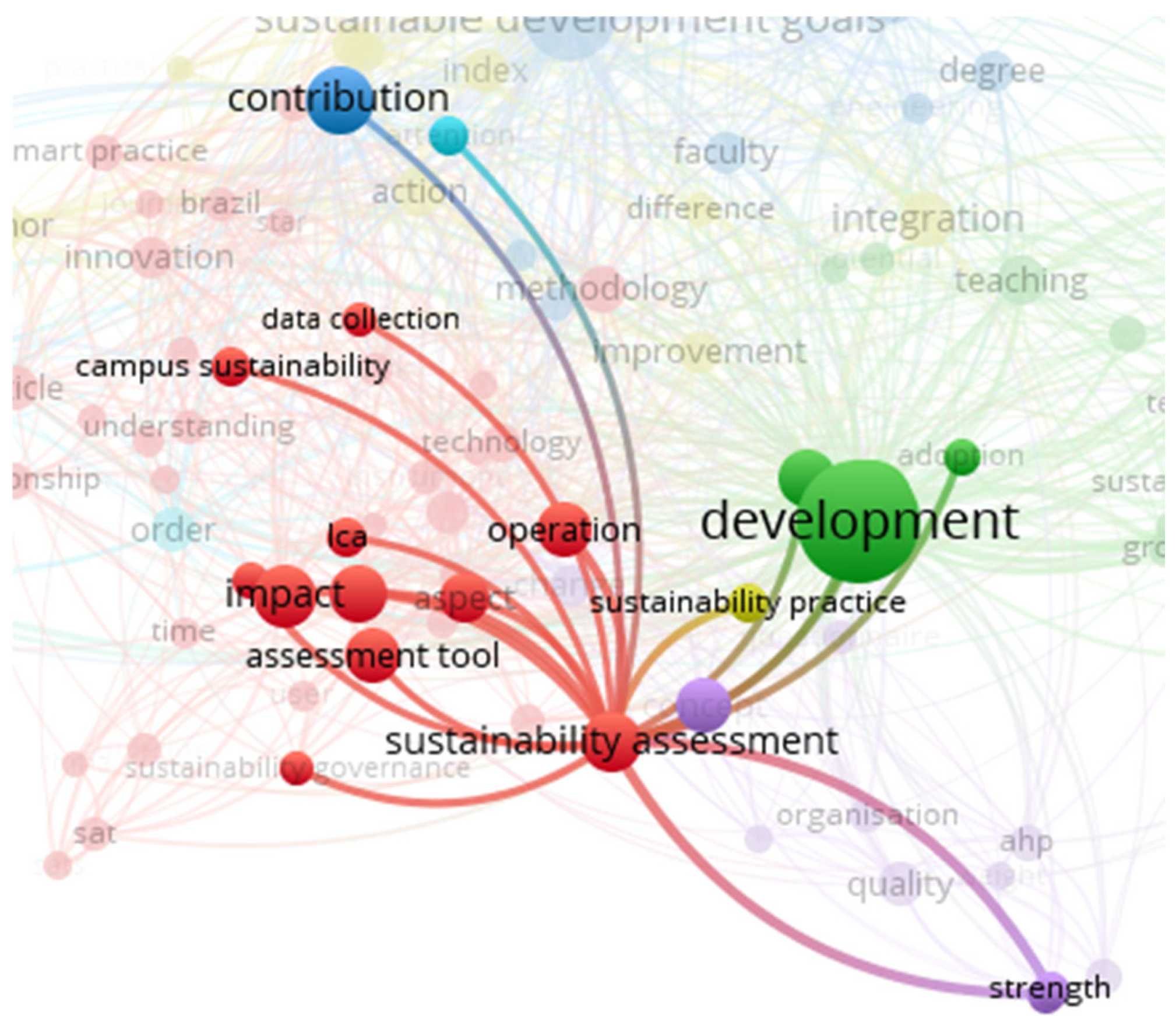 Sustainability 16 05799 g004