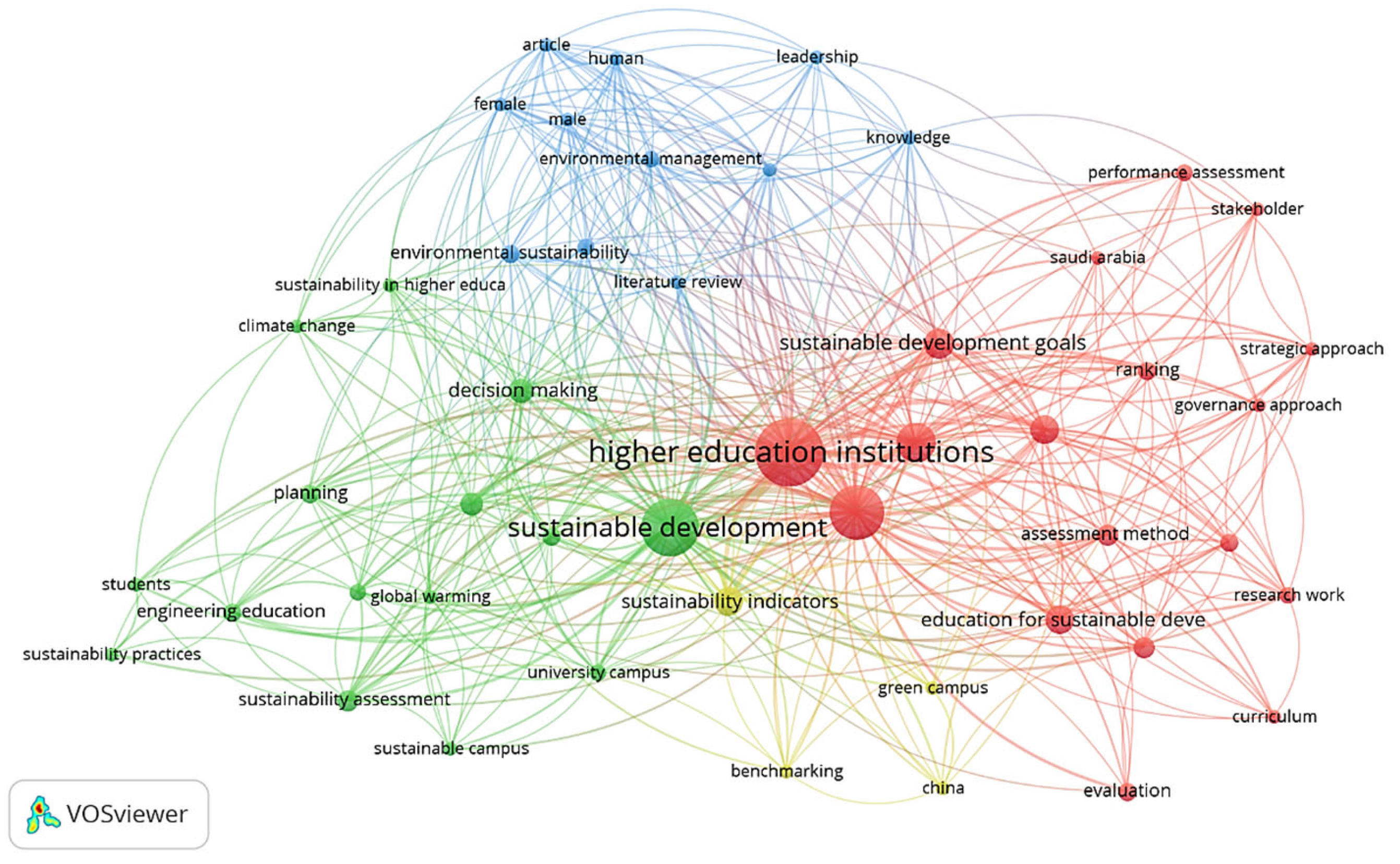 Sustainability 16 05799 g005