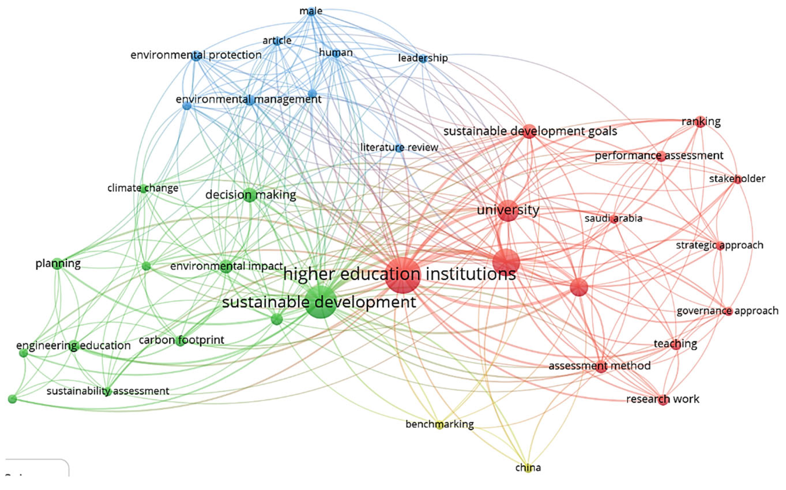 Sustainability 16 05799 g006