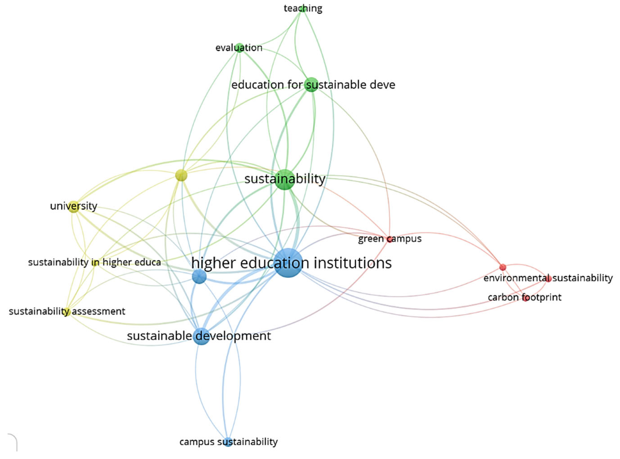 Sustainability 16 05799 g007