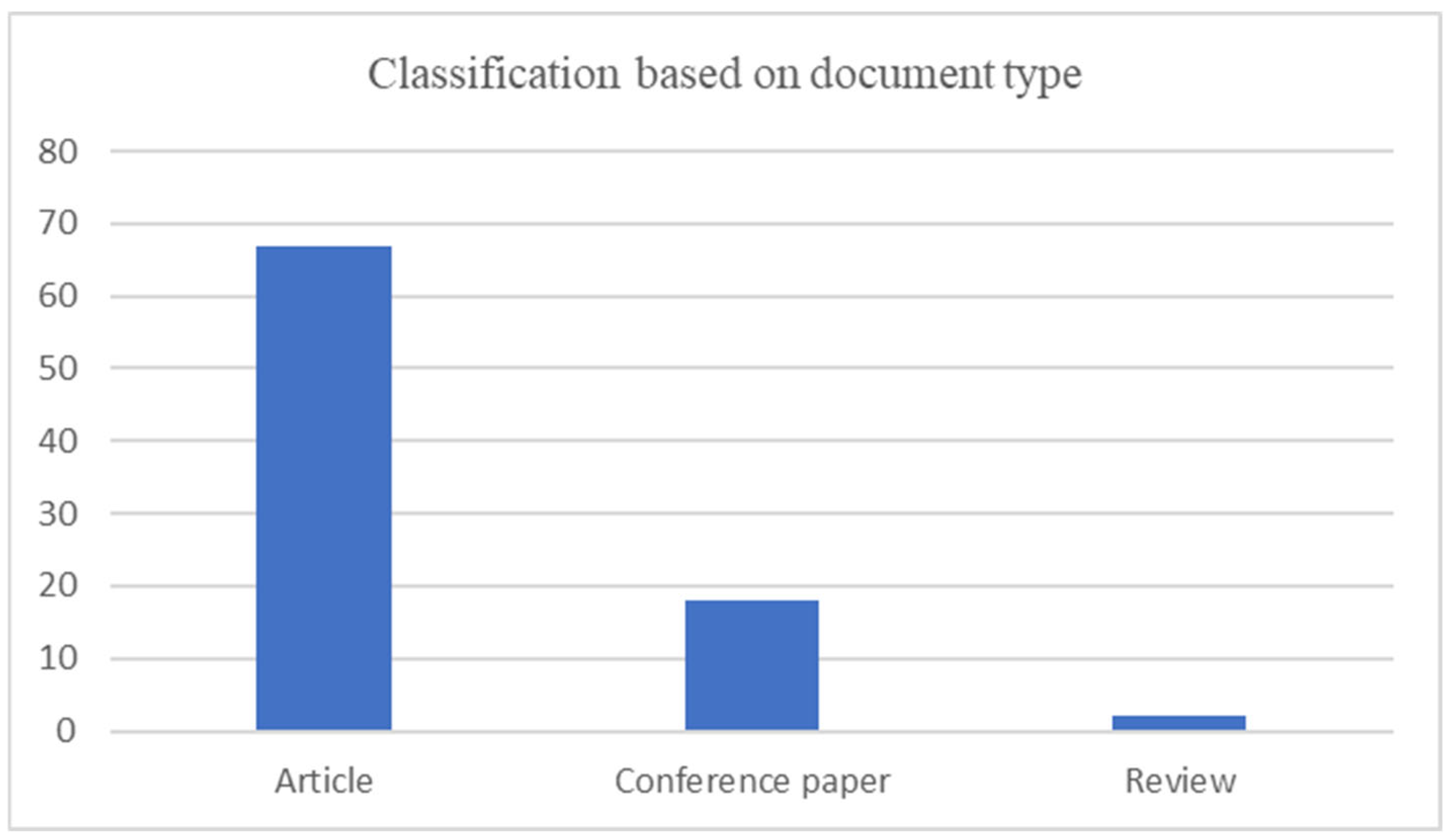 Sustainability 16 05799 g011