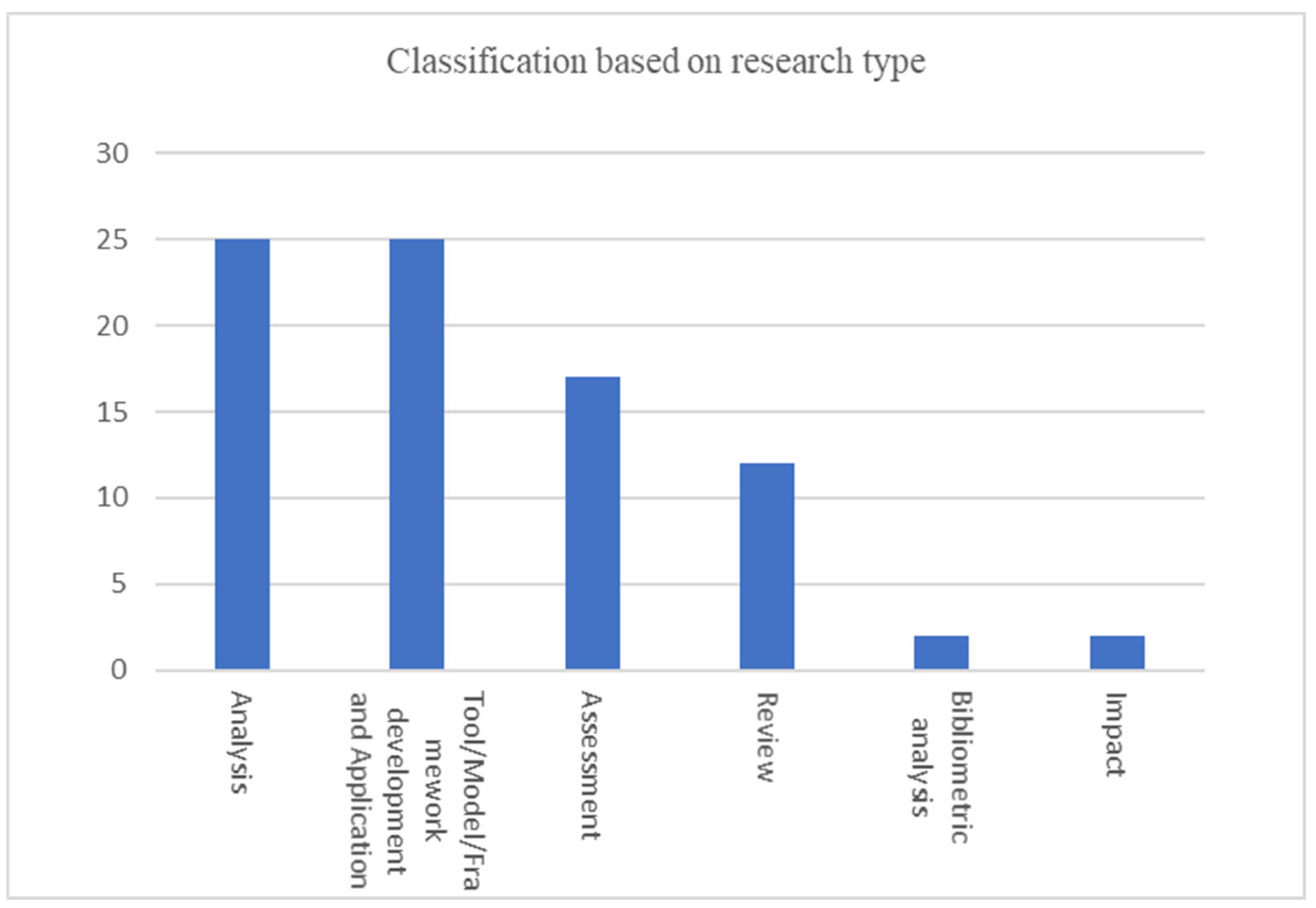 Sustainability 16 05799 g012