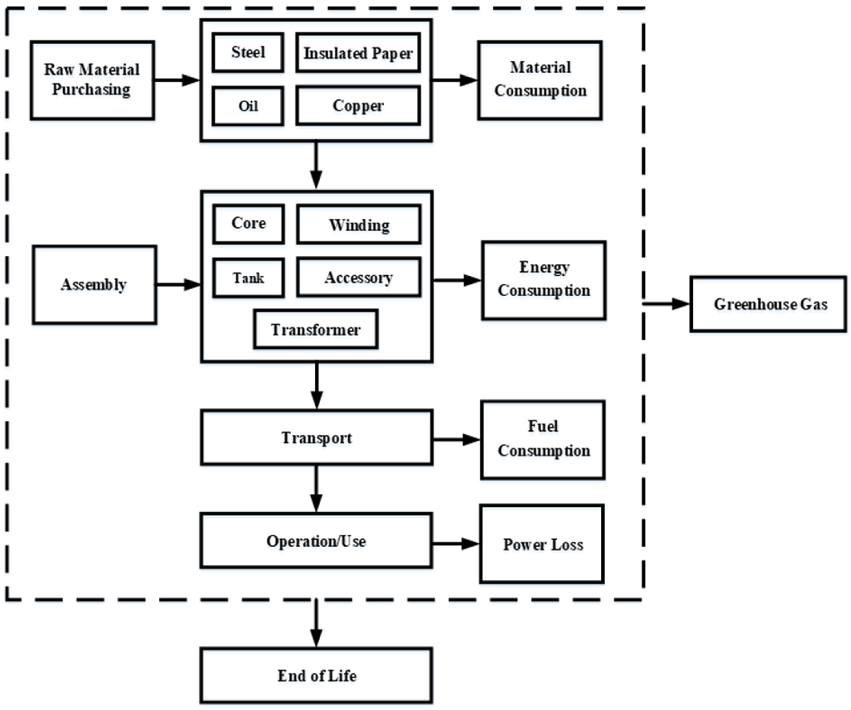 Sustainability 16 05800 g002 Sustainability 16 05800 g002