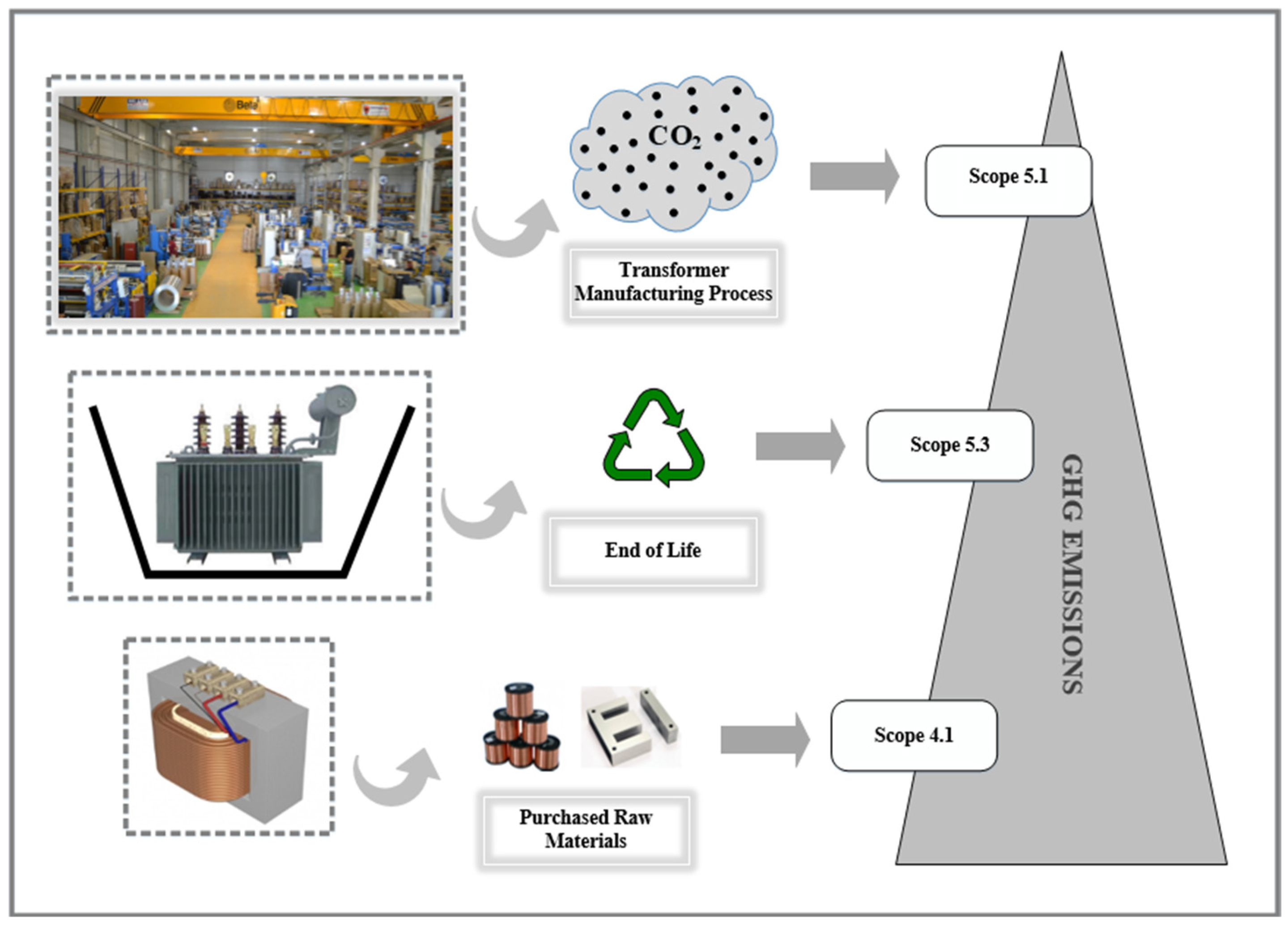Sustainability 16 05800 g003 Sustainability 16 05800 g003