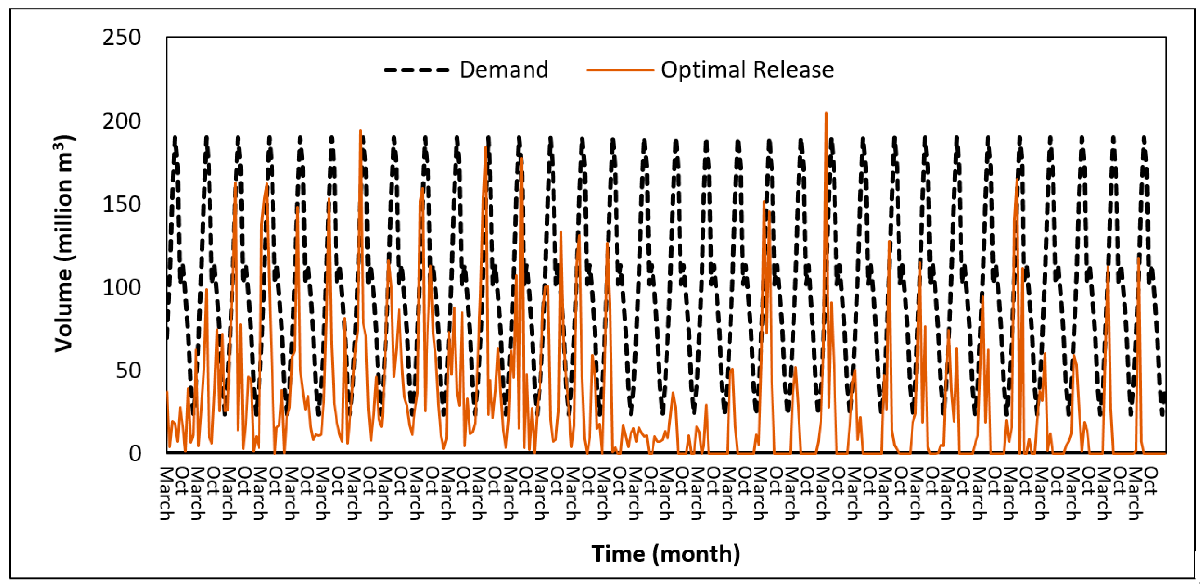 Sustainability 16 05801 g006