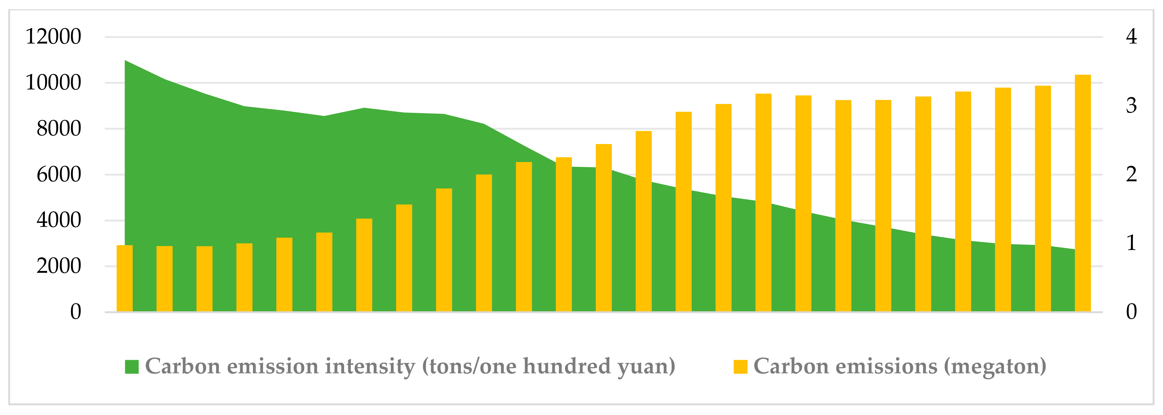Sustainability 16 05802 g001
