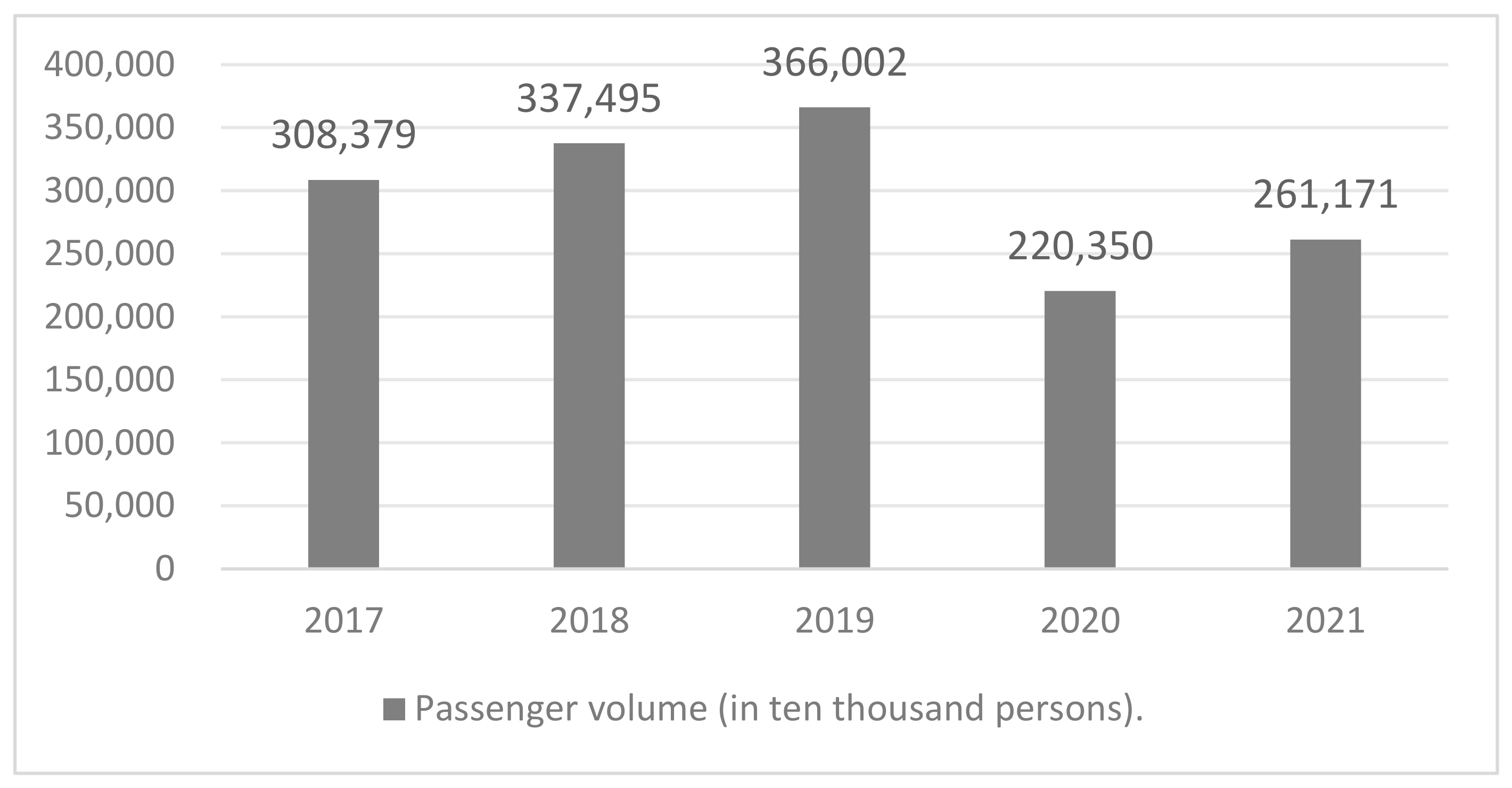Sustainability 16 05802 g004