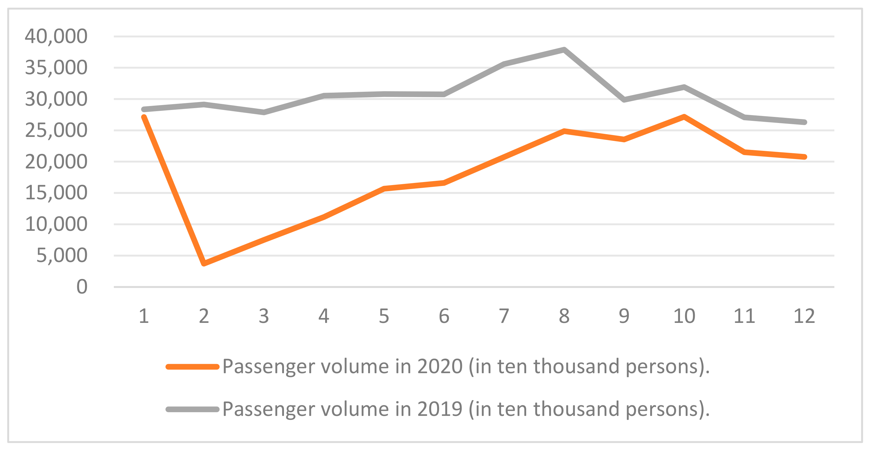 Sustainability 16 05802 g005