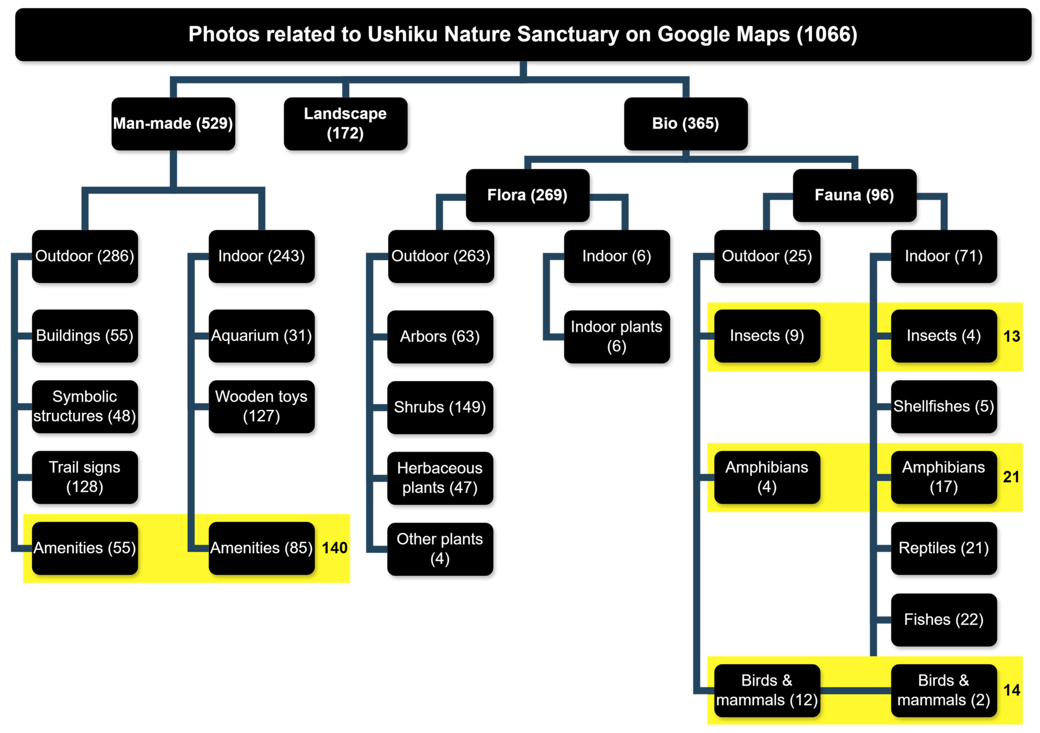 Sustainability 16 05804 g004