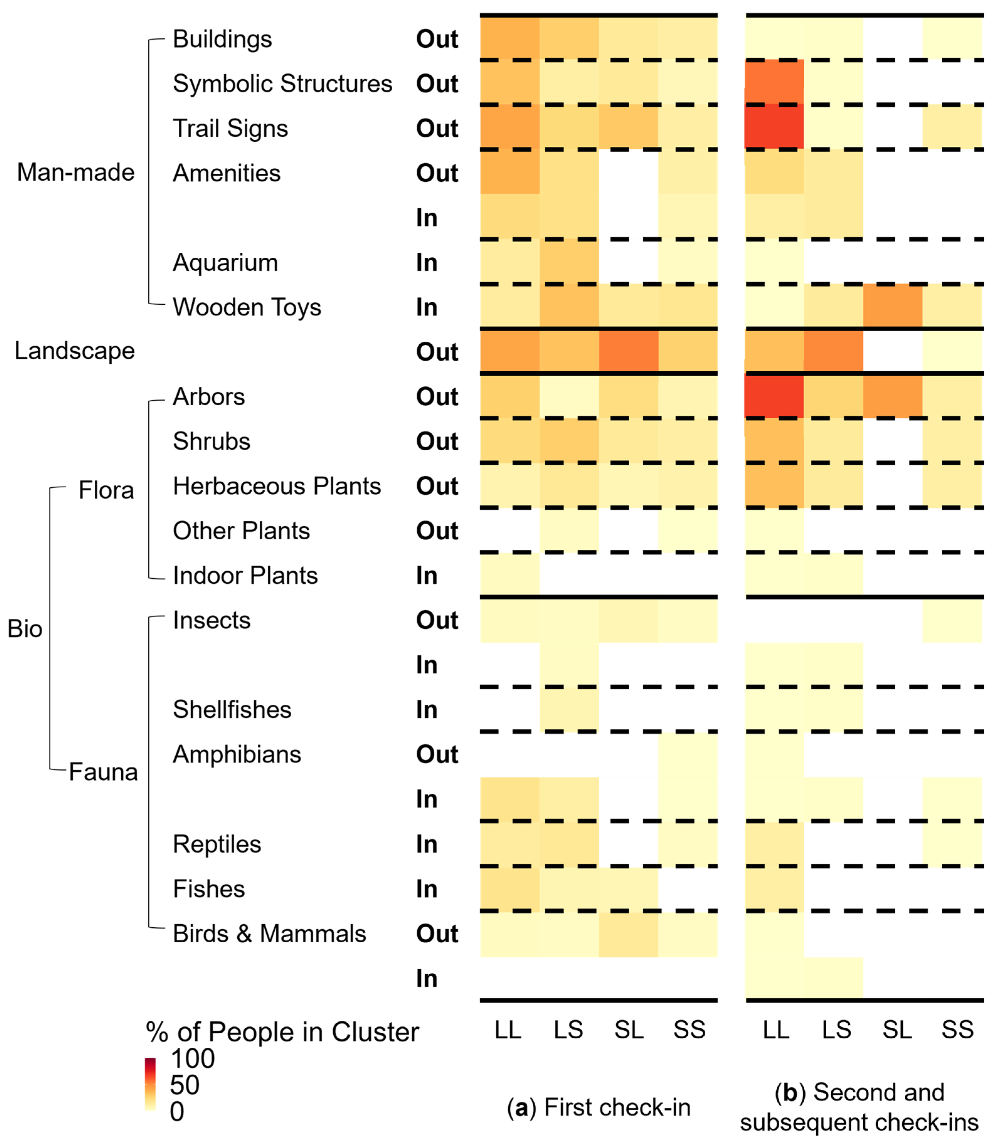 Sustainability 16 05804 g006