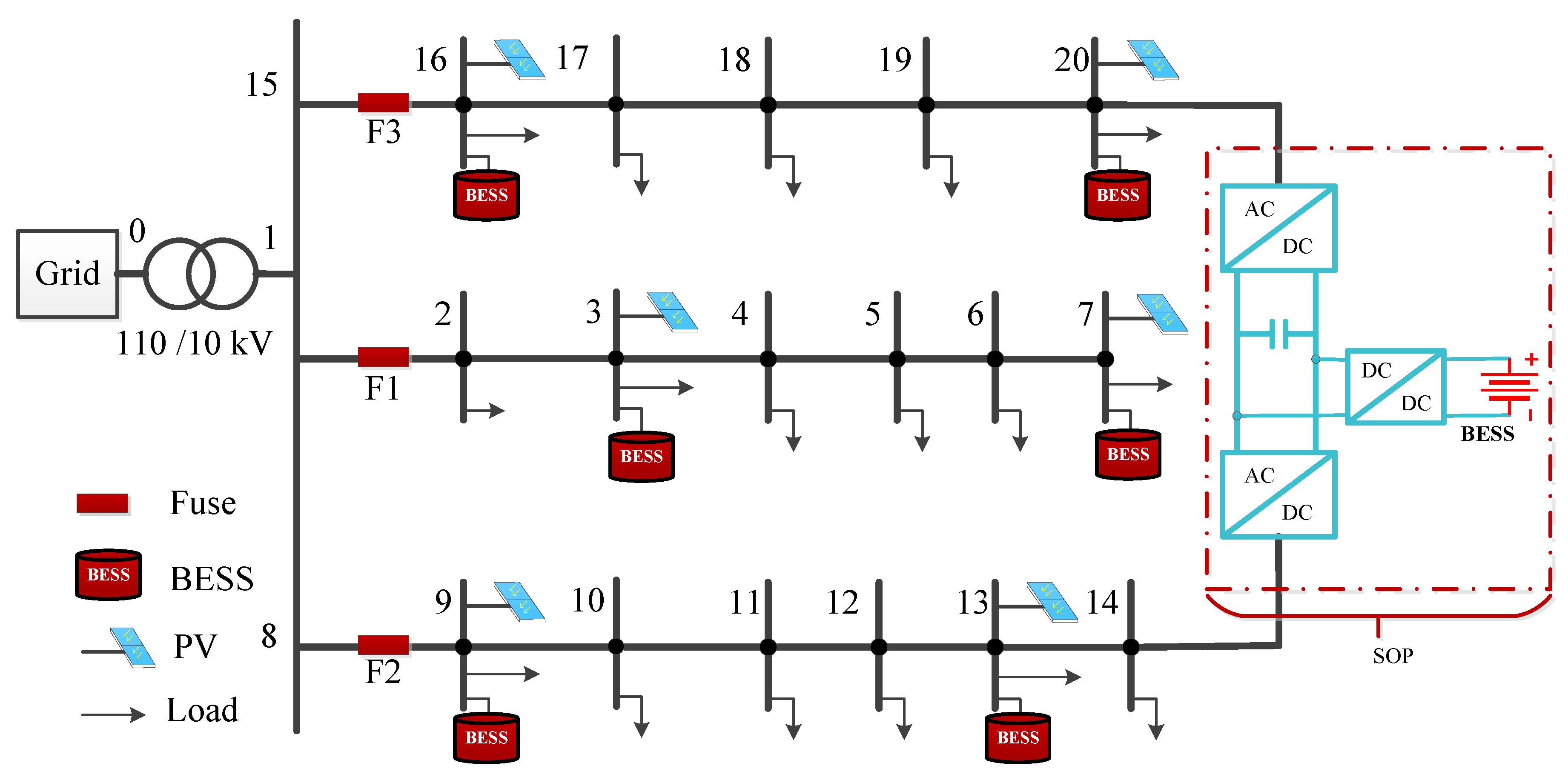Sustainability 16 05808 g002
