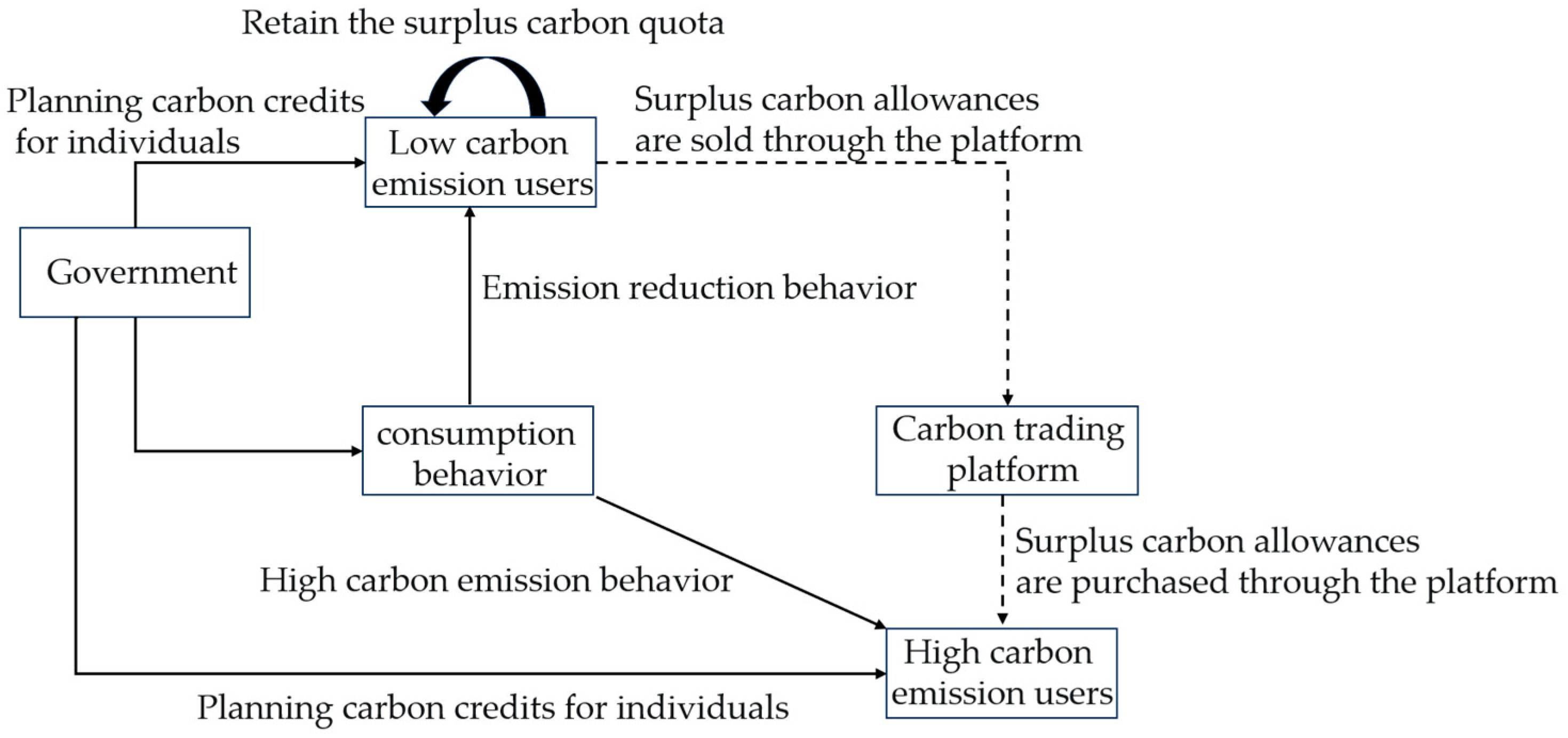 Sustainability 16 05810 g001 Sustainability 16 05810 g001