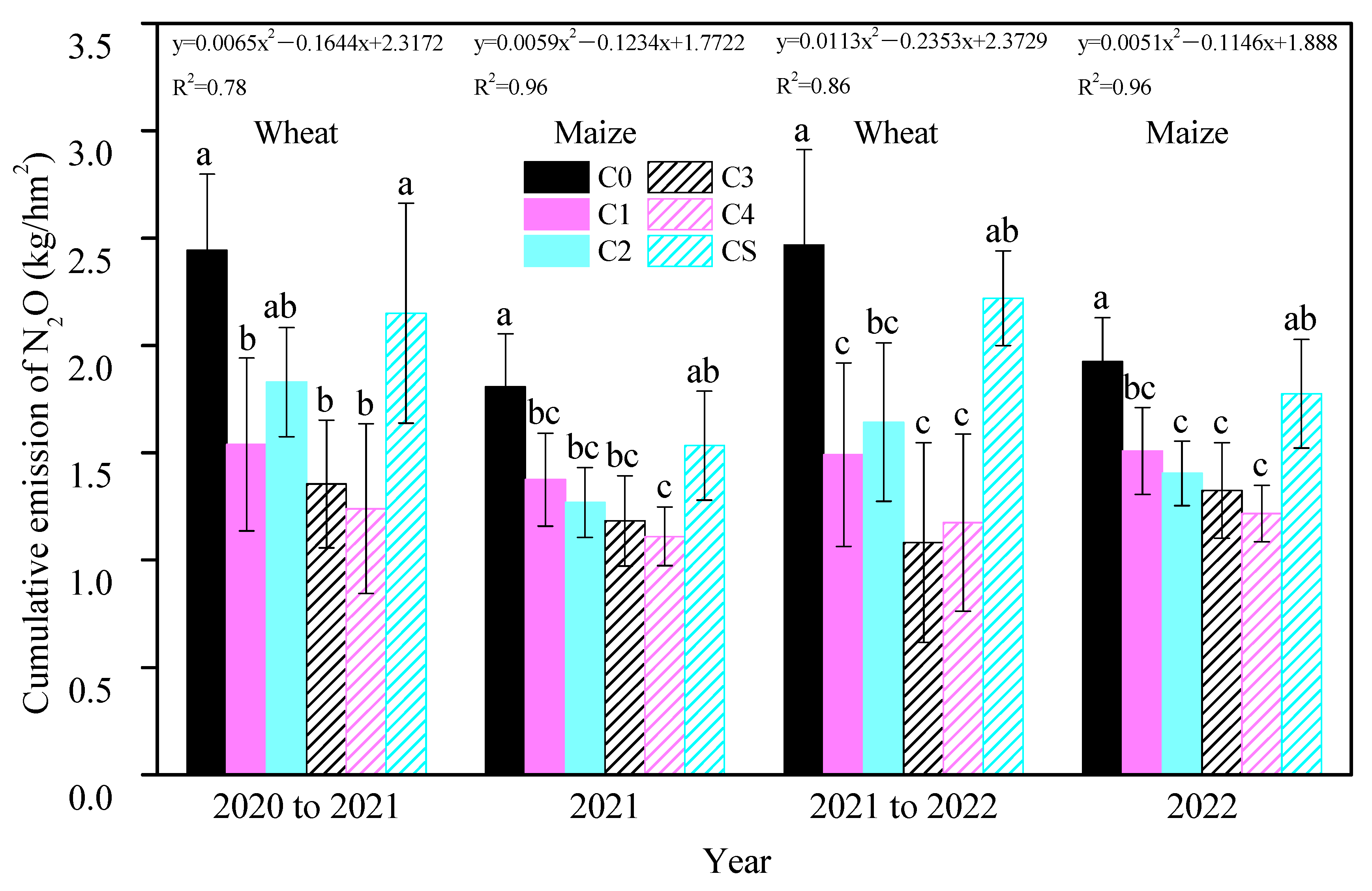 Sustainability 16 05813 g001