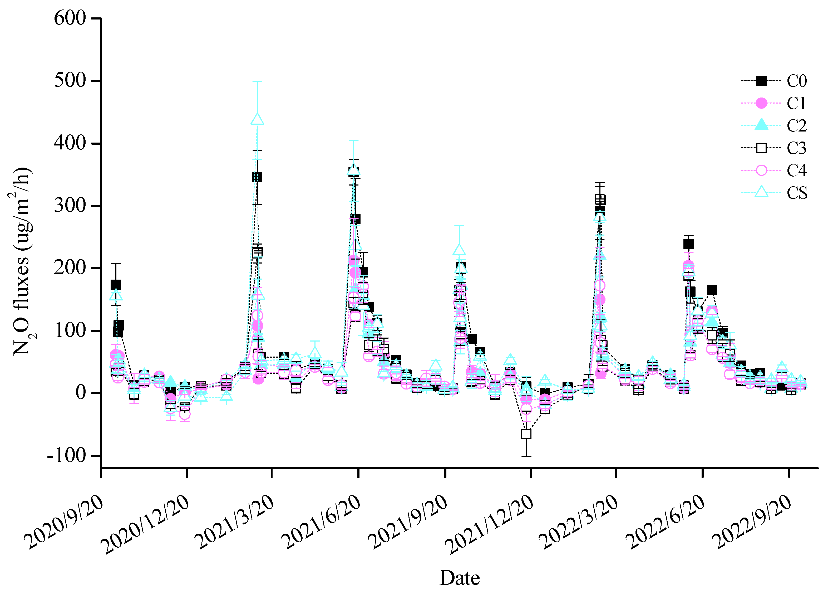 Sustainability 16 05813 g002