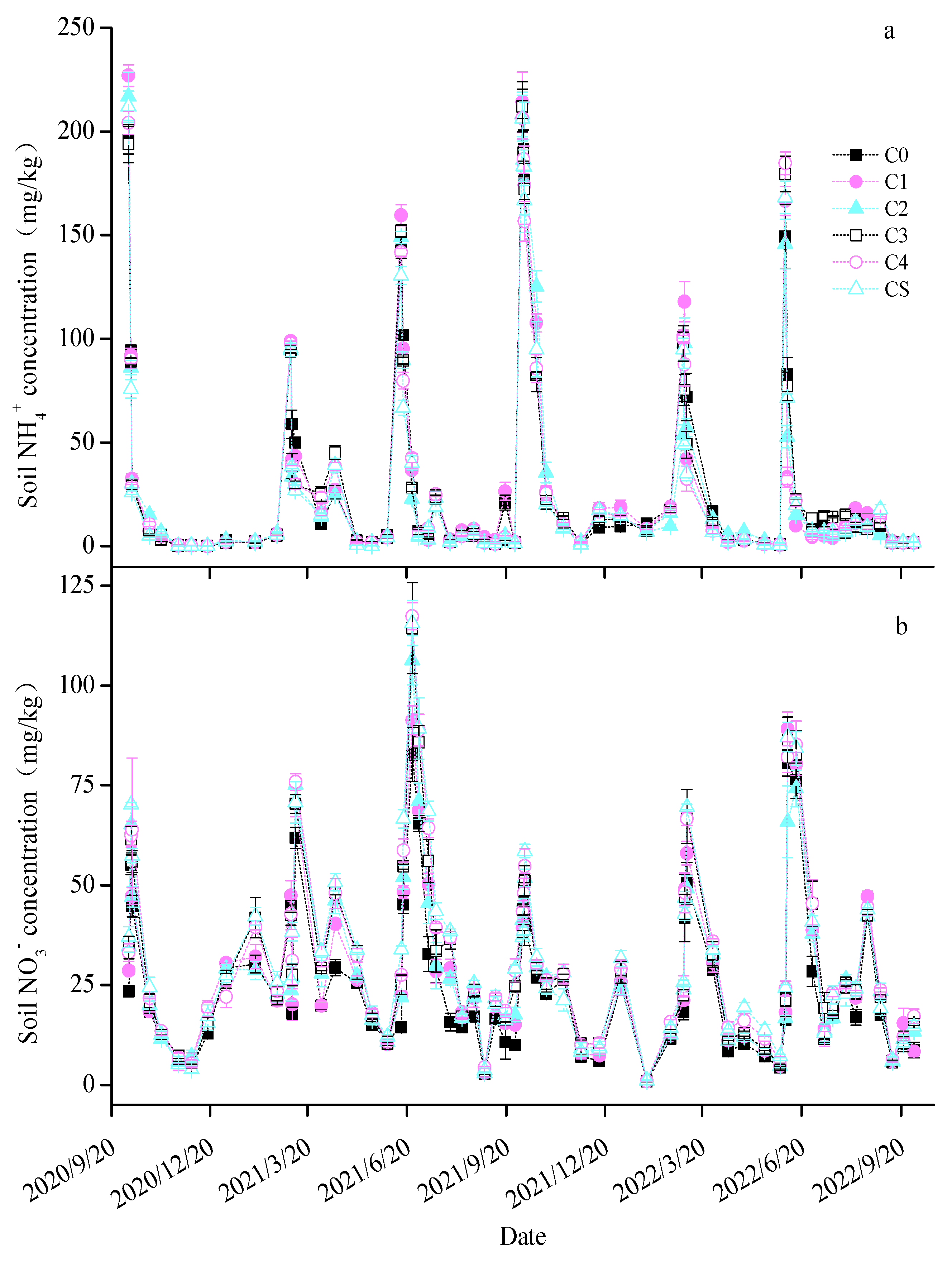 Sustainability 16 05813 g003