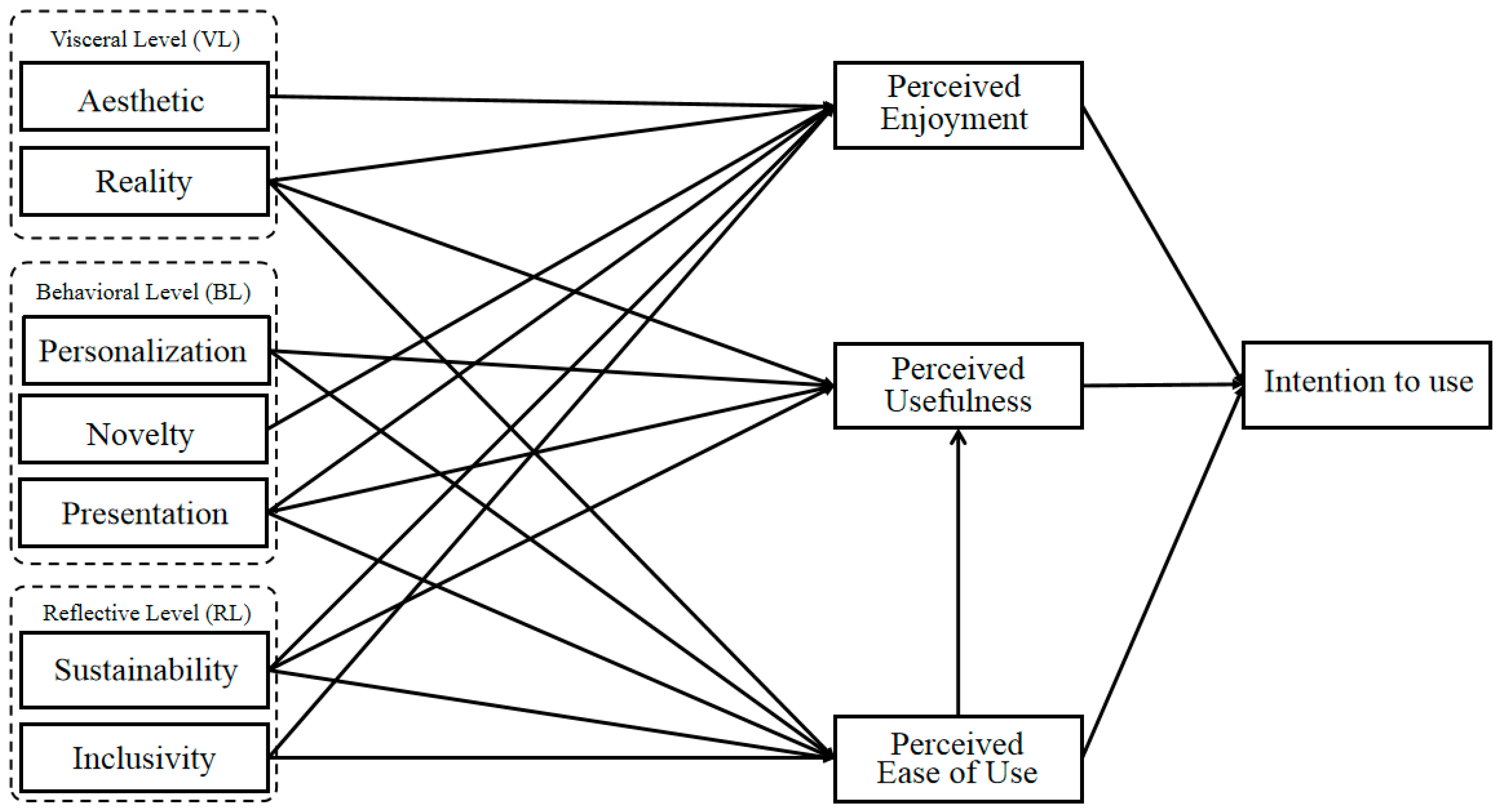 Sustainability 16 05818 g002