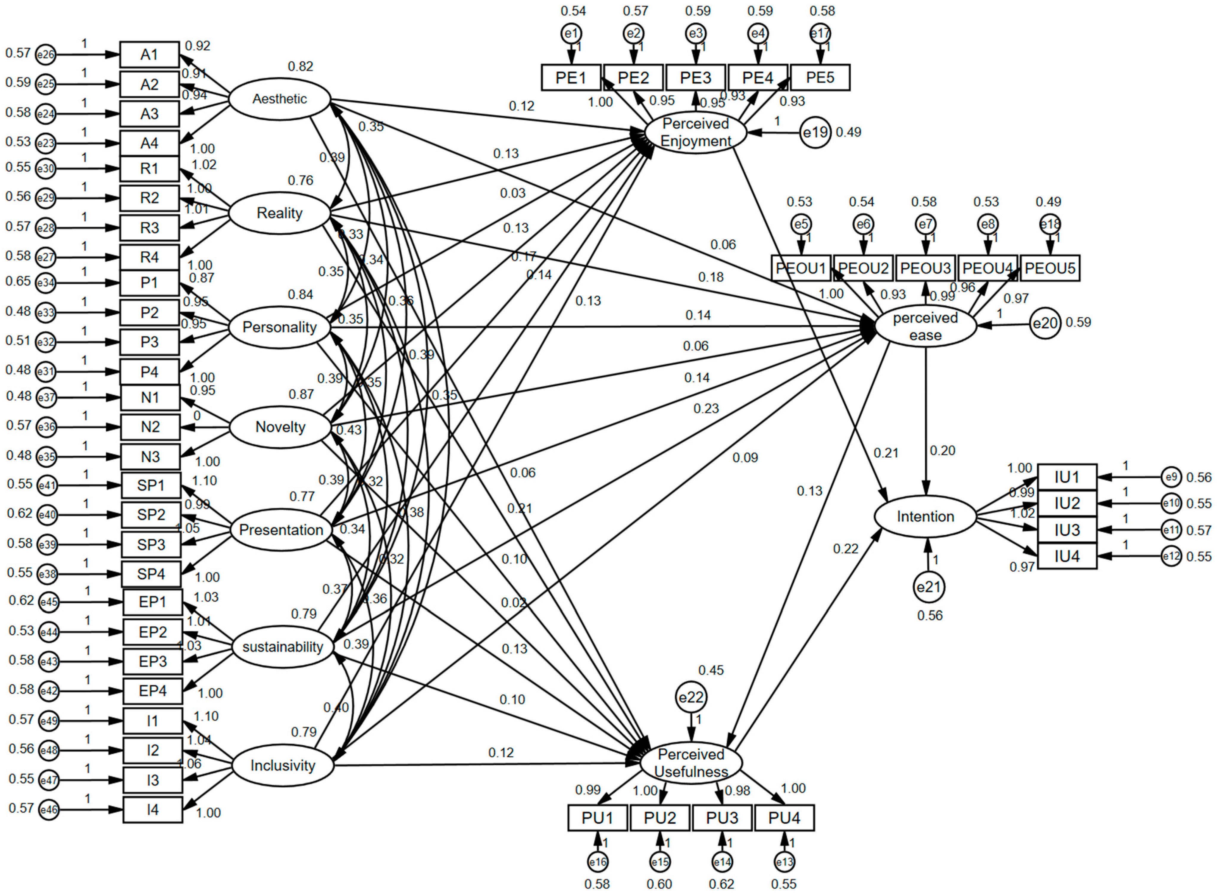 Sustainability 16 05818 g003