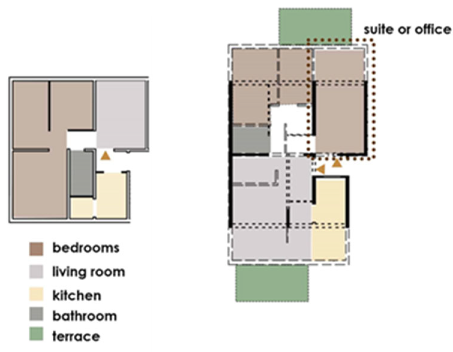 Sustainability 16 05822 g008