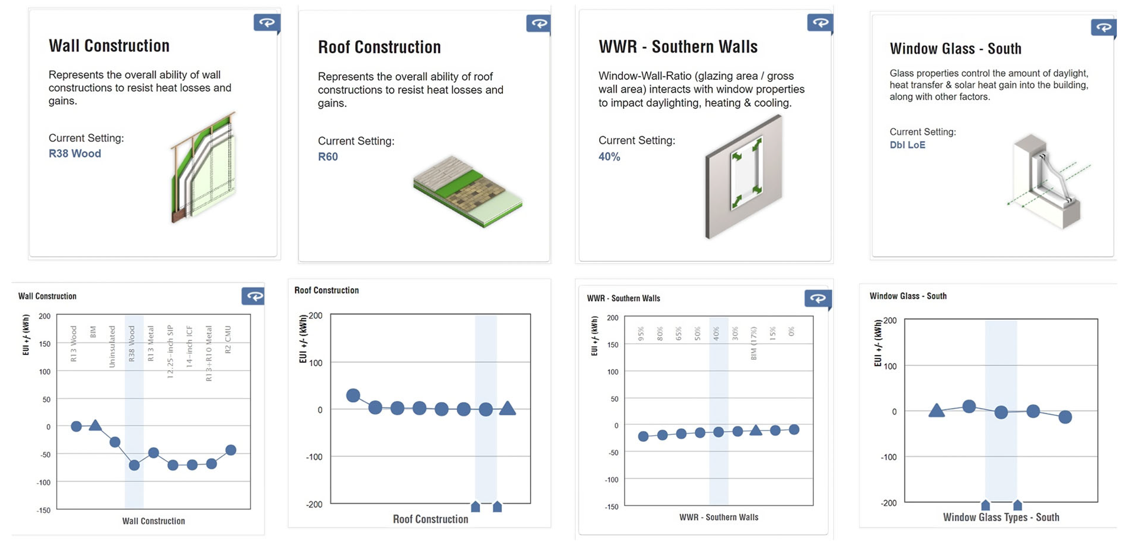 Sustainability 16 05822 g015