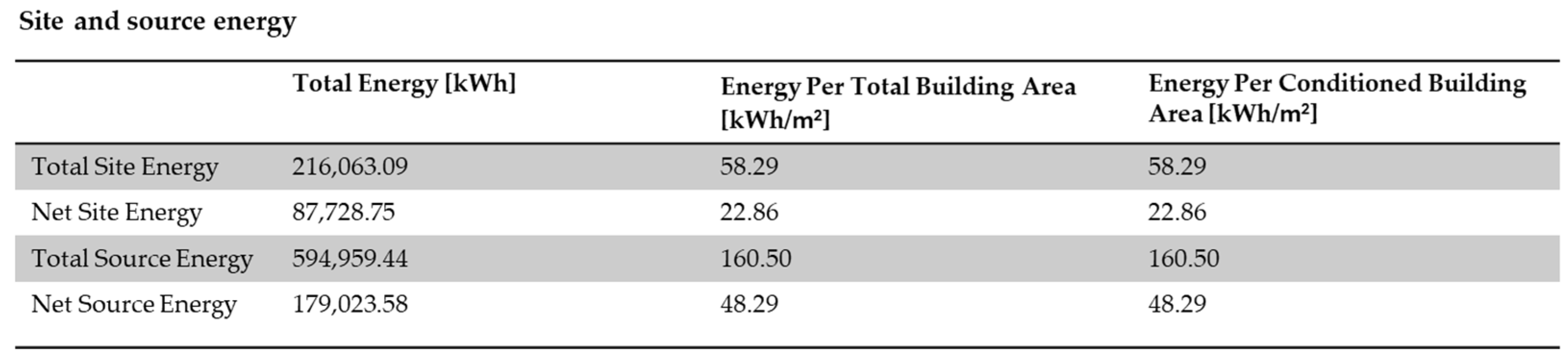 Sustainability 16 05822 g017b
