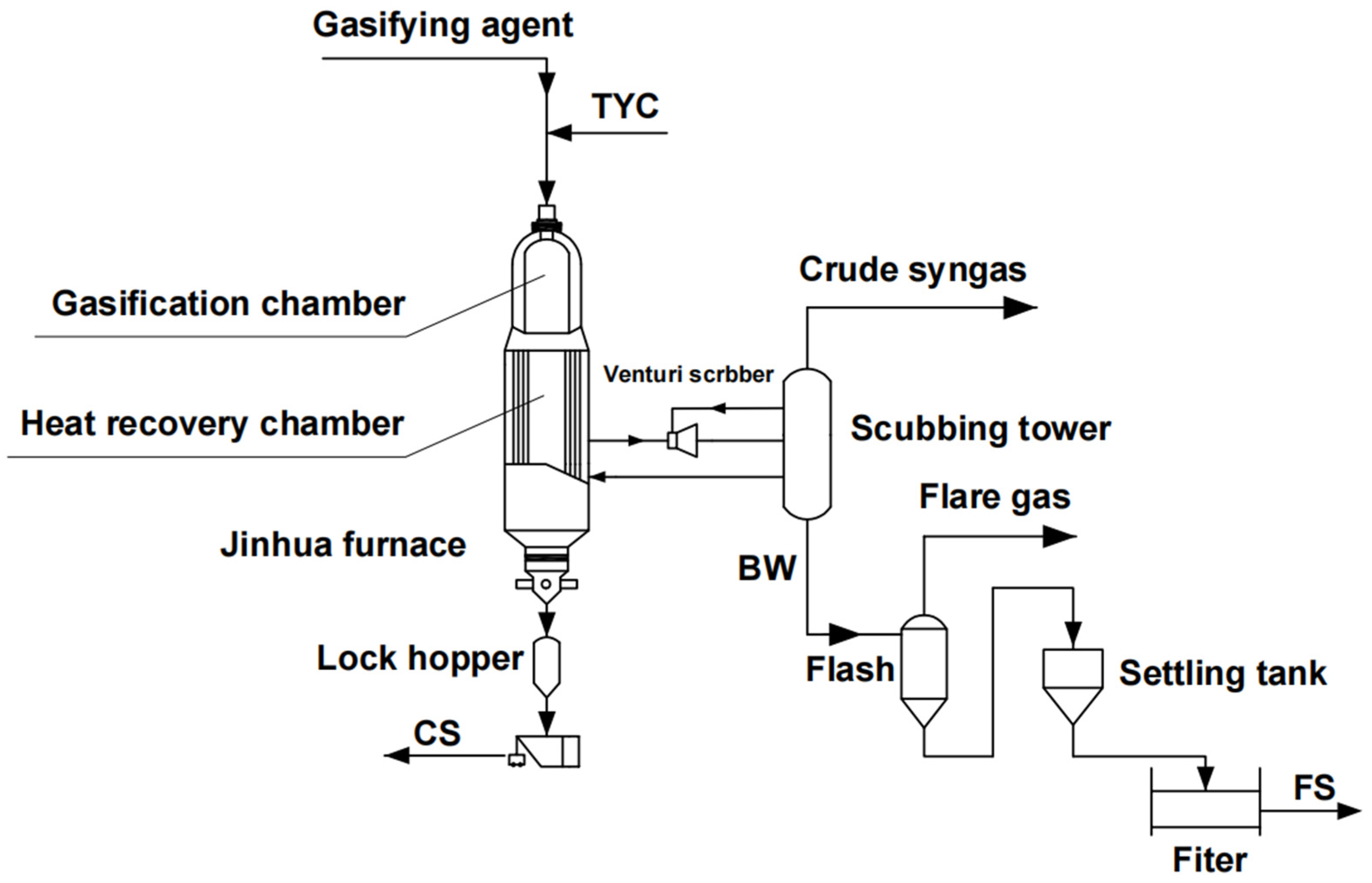 Sustainability 16 05824 g001