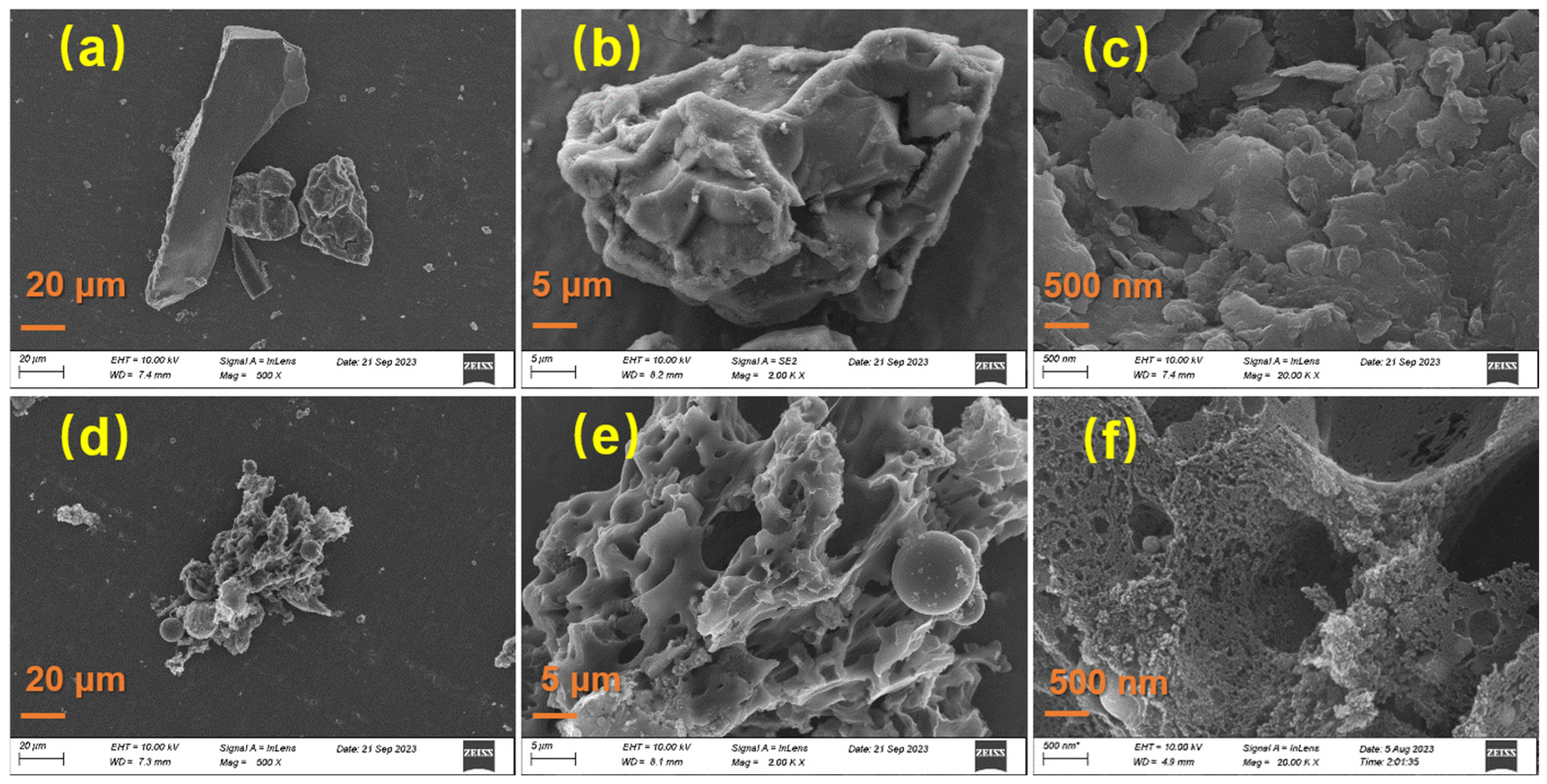 Sustainability 16 05824 g002