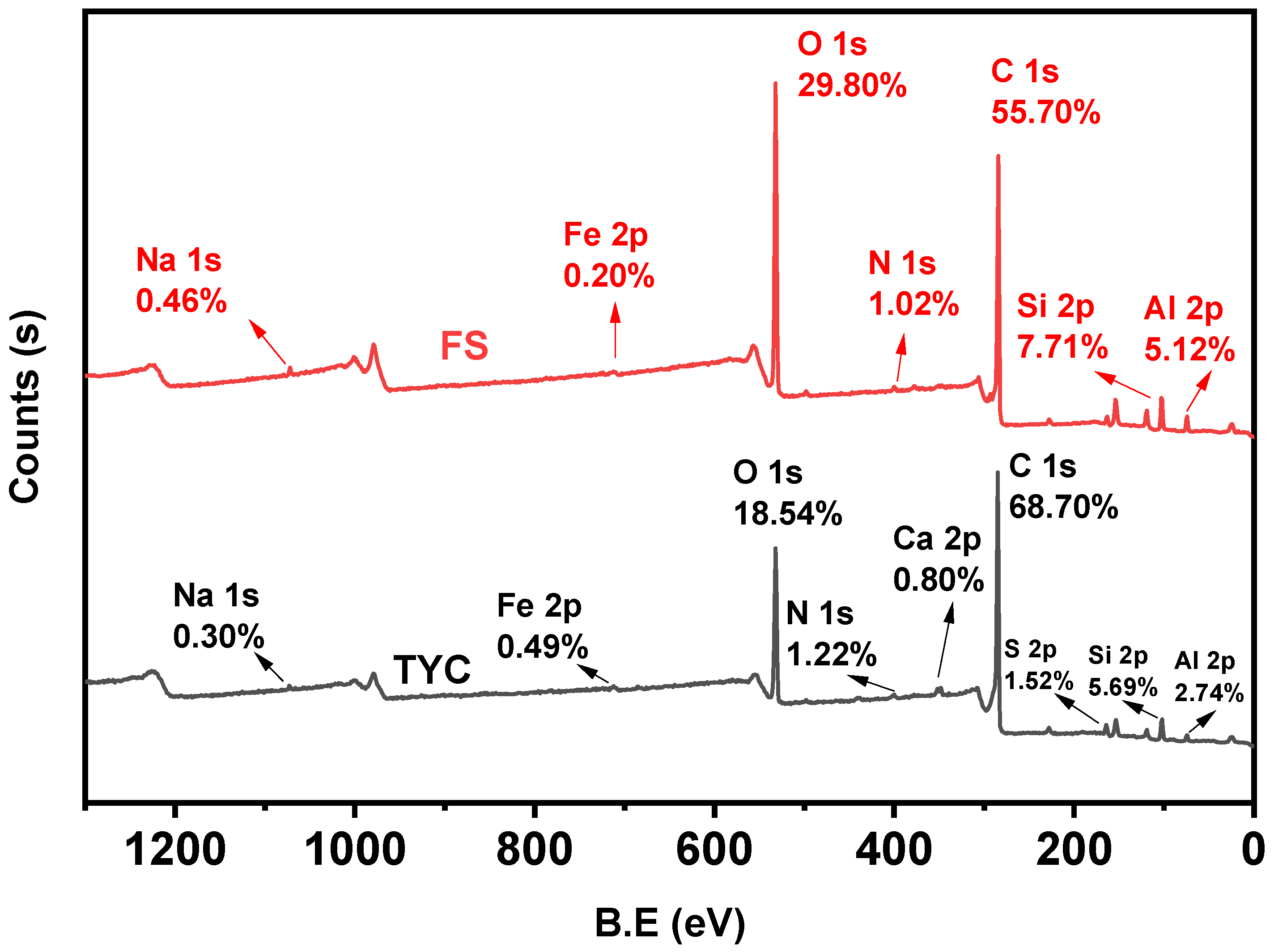Sustainability 16 05824 g004