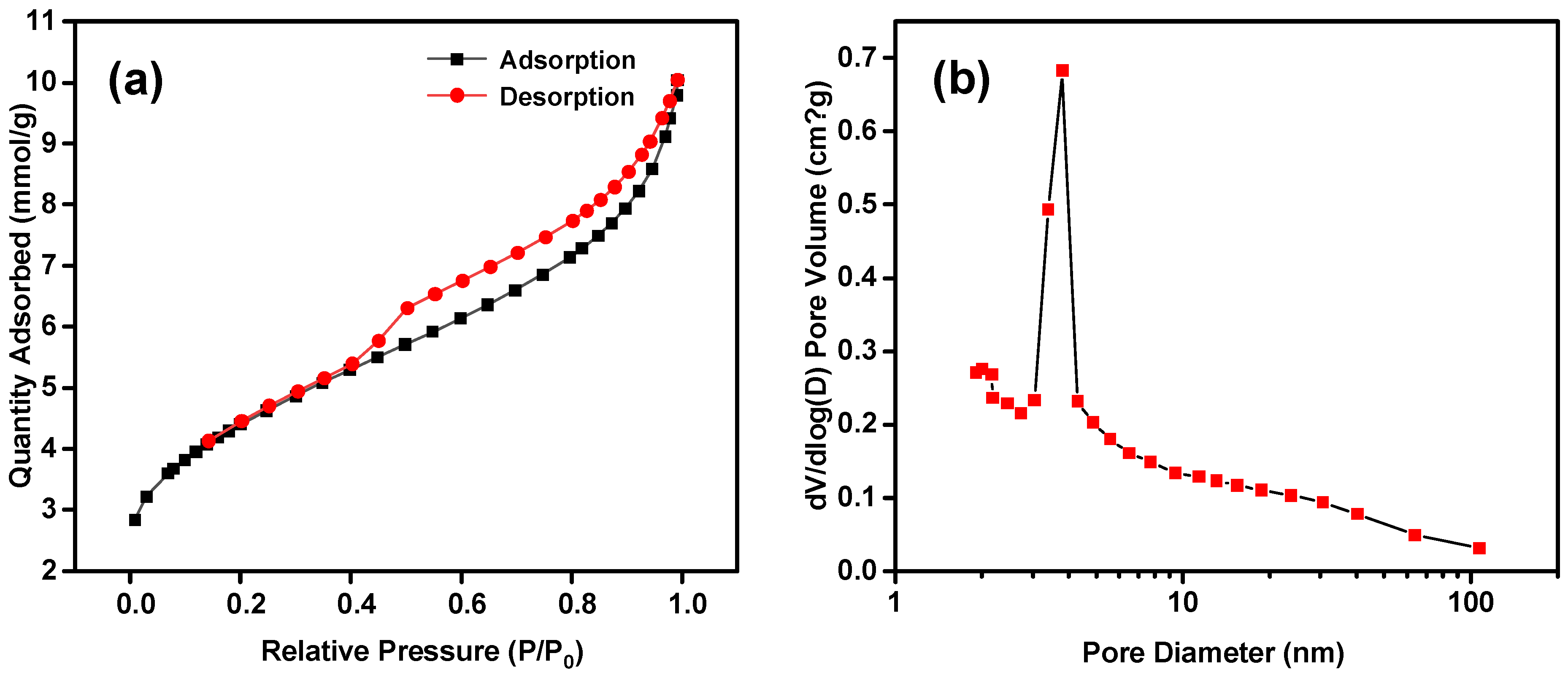 Sustainability 16 05824 g006