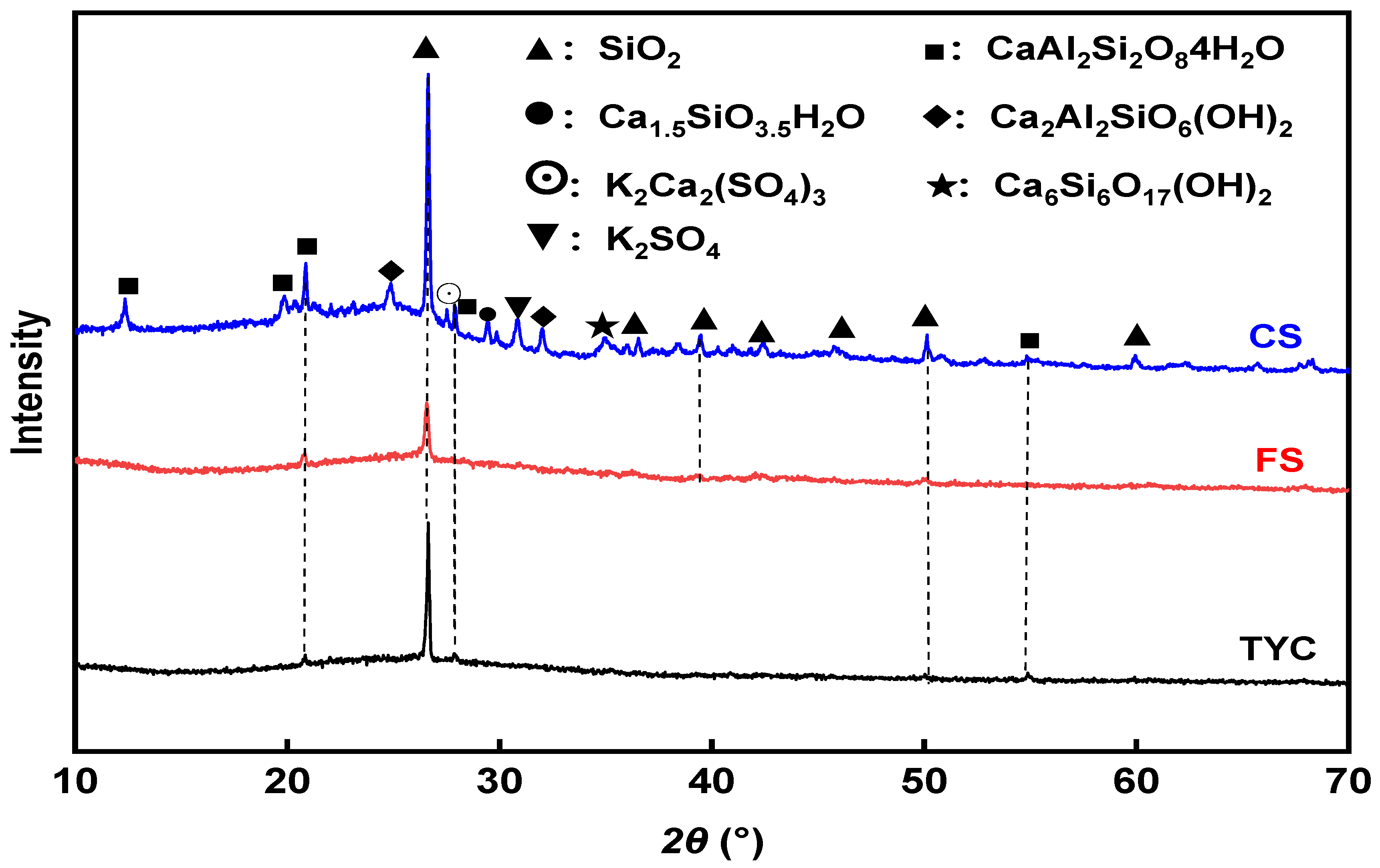 Sustainability 16 05824 g008