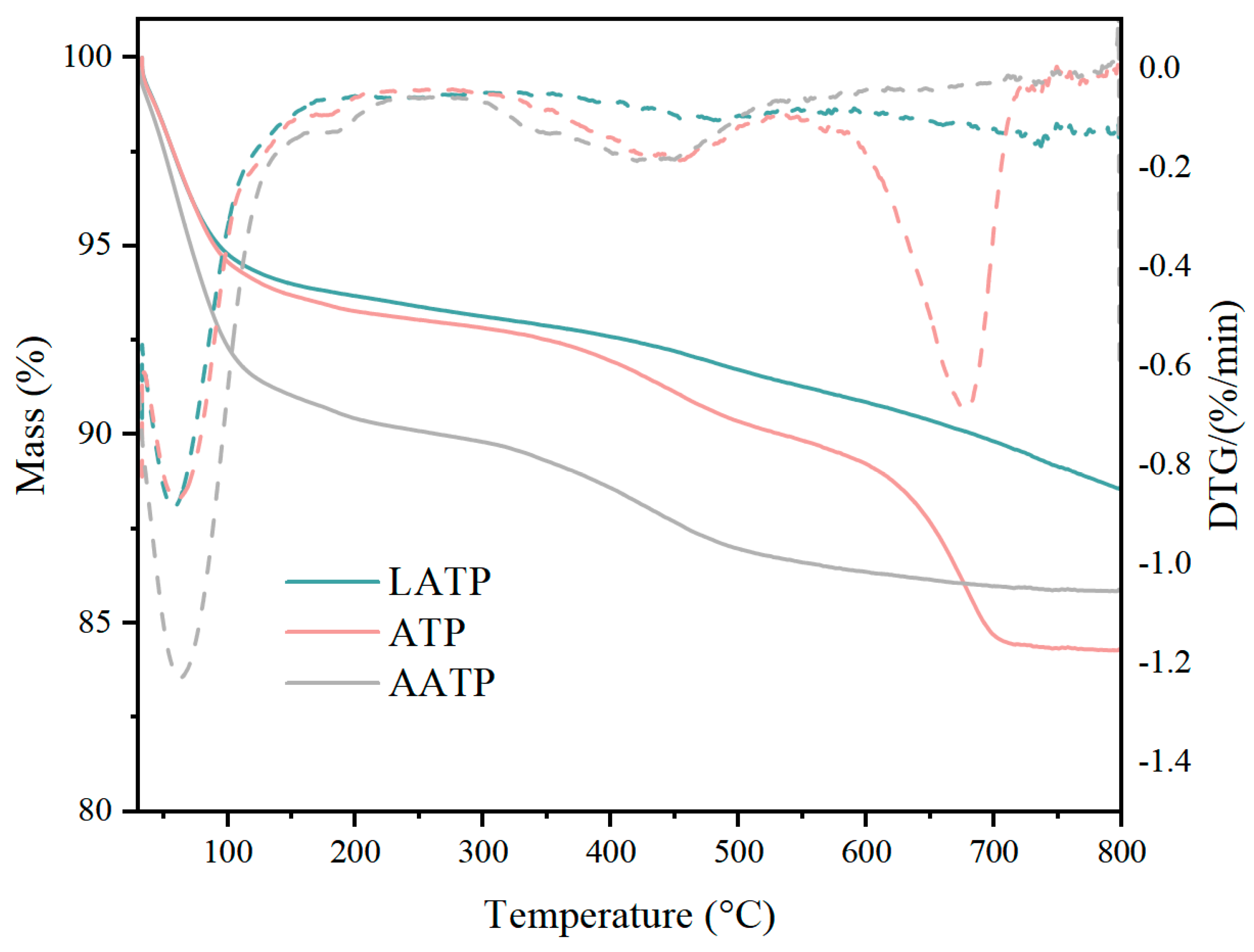 Sustainability 16 05831 g003 Sustainability 16 05831 g003
