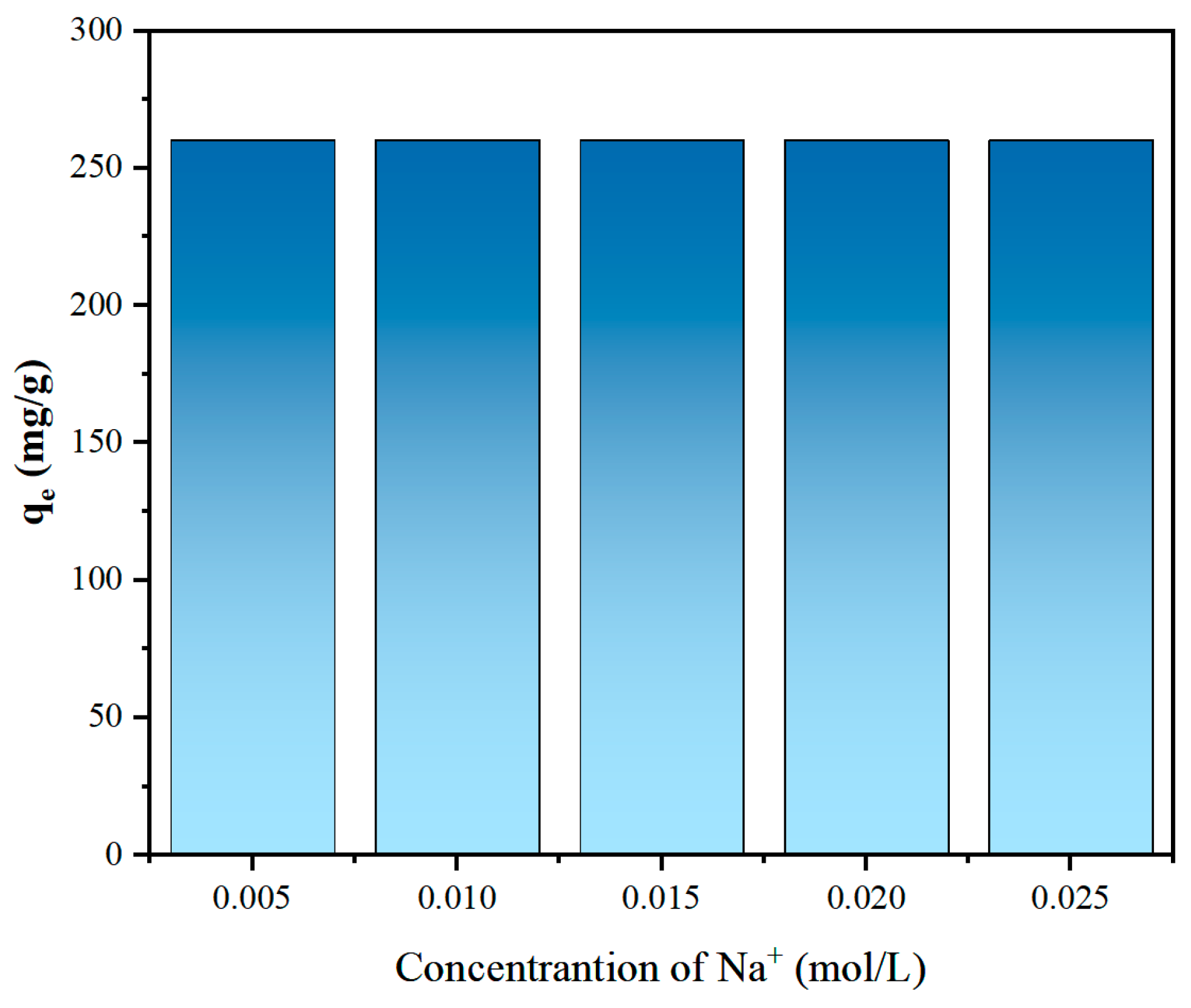Sustainability 16 05831 g005 Sustainability 16 05831 g005