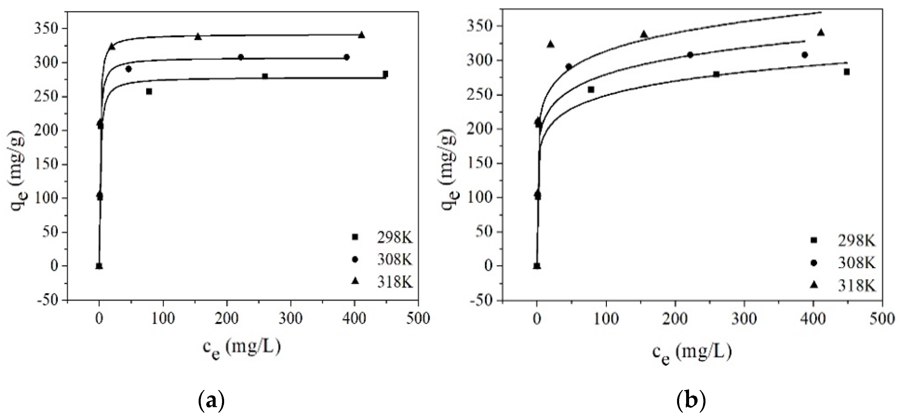 Sustainability 16 05831 g009 Sustainability 16 05831 g009