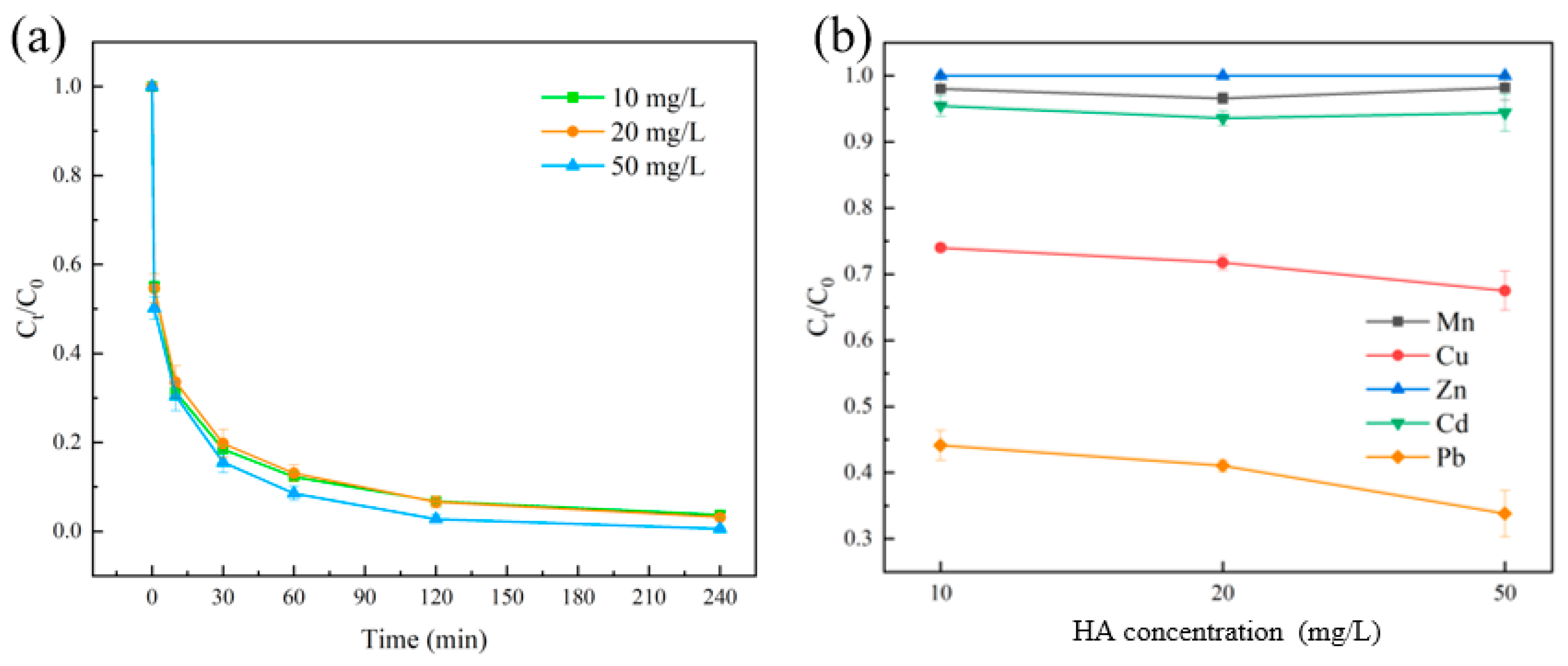 Sustainability 16 05831 g011 Sustainability 16 05831 g011