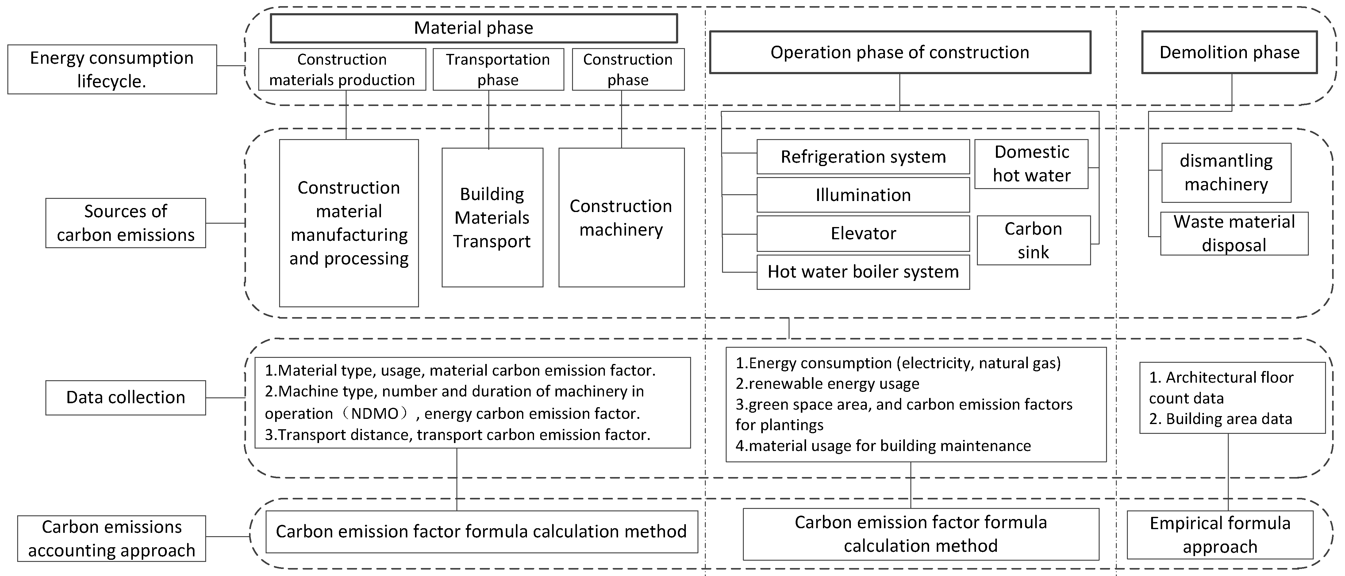 Sustainability 16 05842 g001