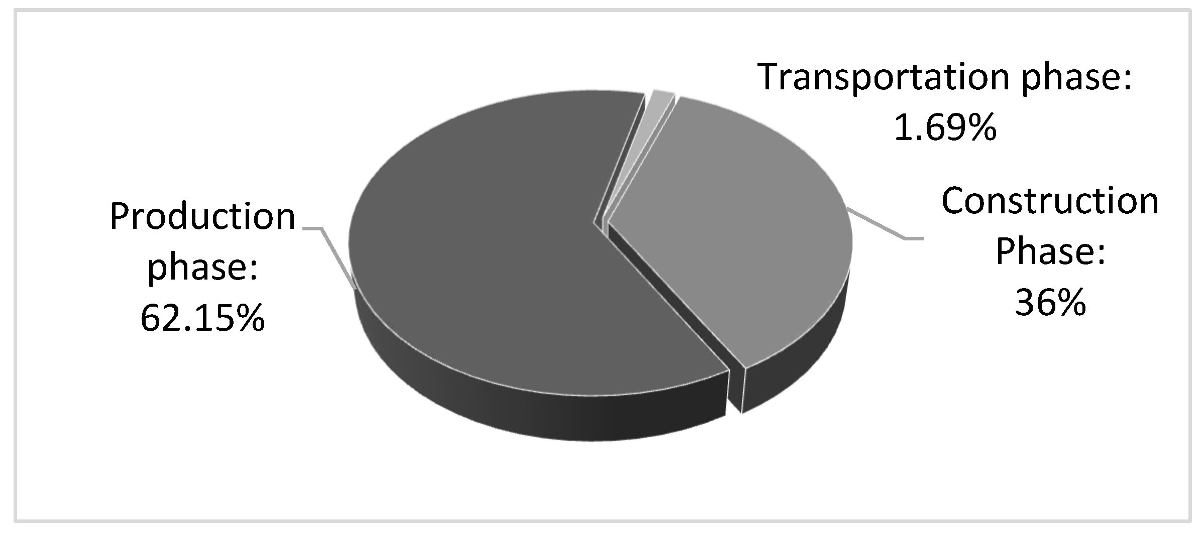 Sustainability 16 05842 g003
