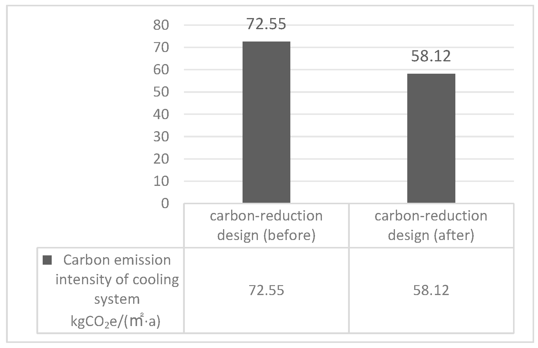 Sustainability 16 05842 g007