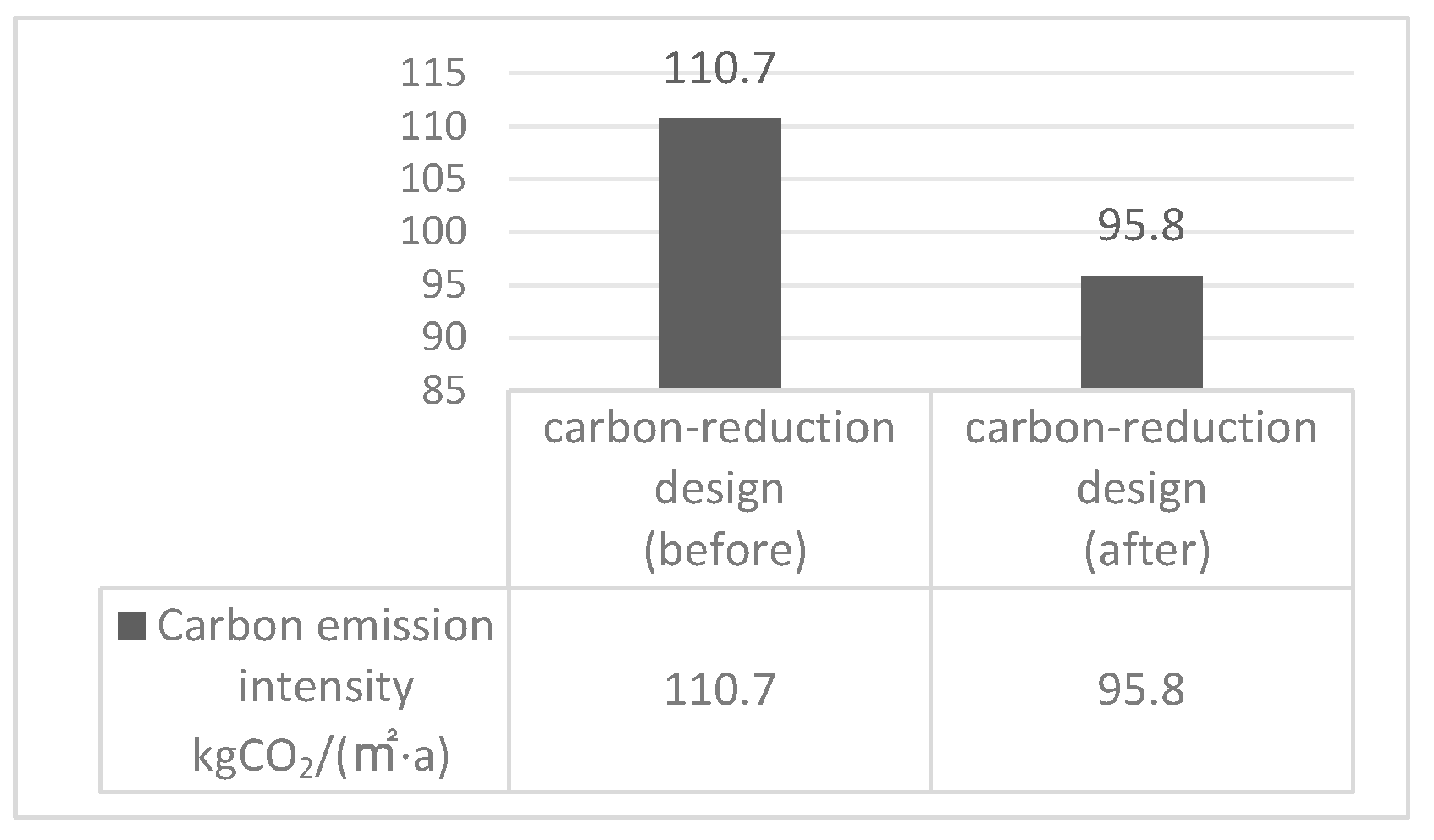 Sustainability 16 05842 g009