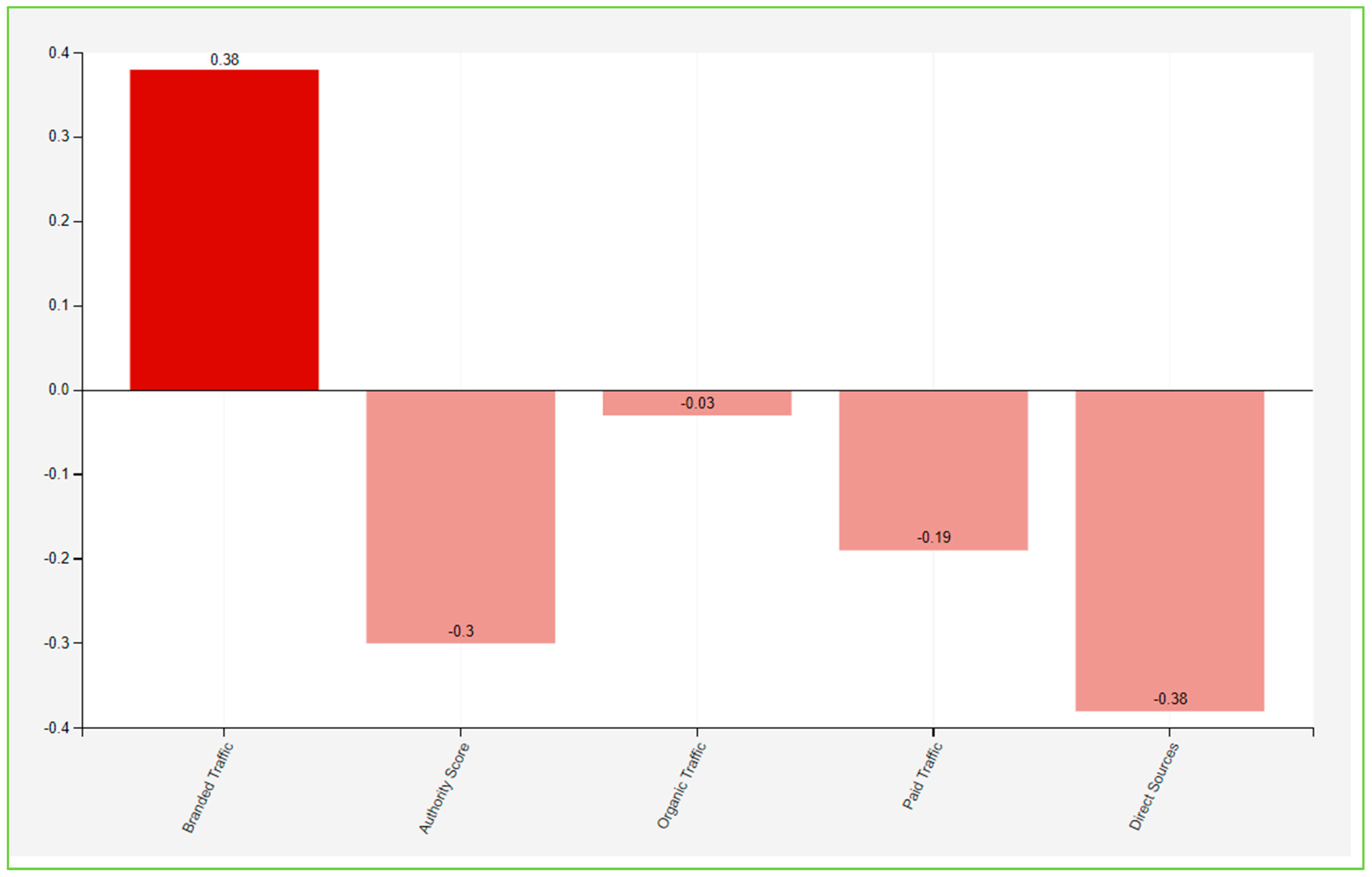 Sustainability 16 05845 g002 Sustainability 16 05845 g002