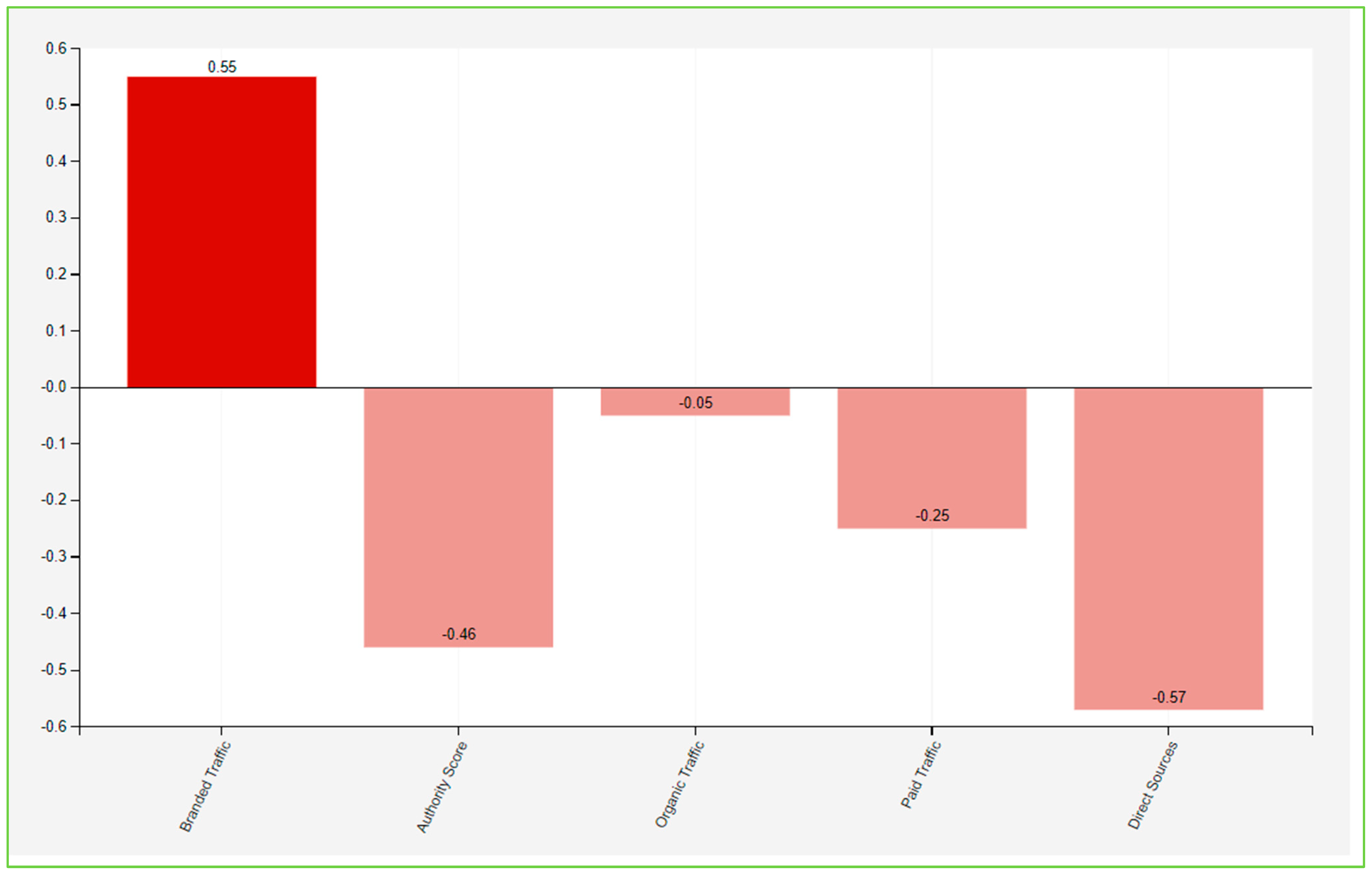 Sustainability 16 05845 g004 Sustainability 16 05845 g004