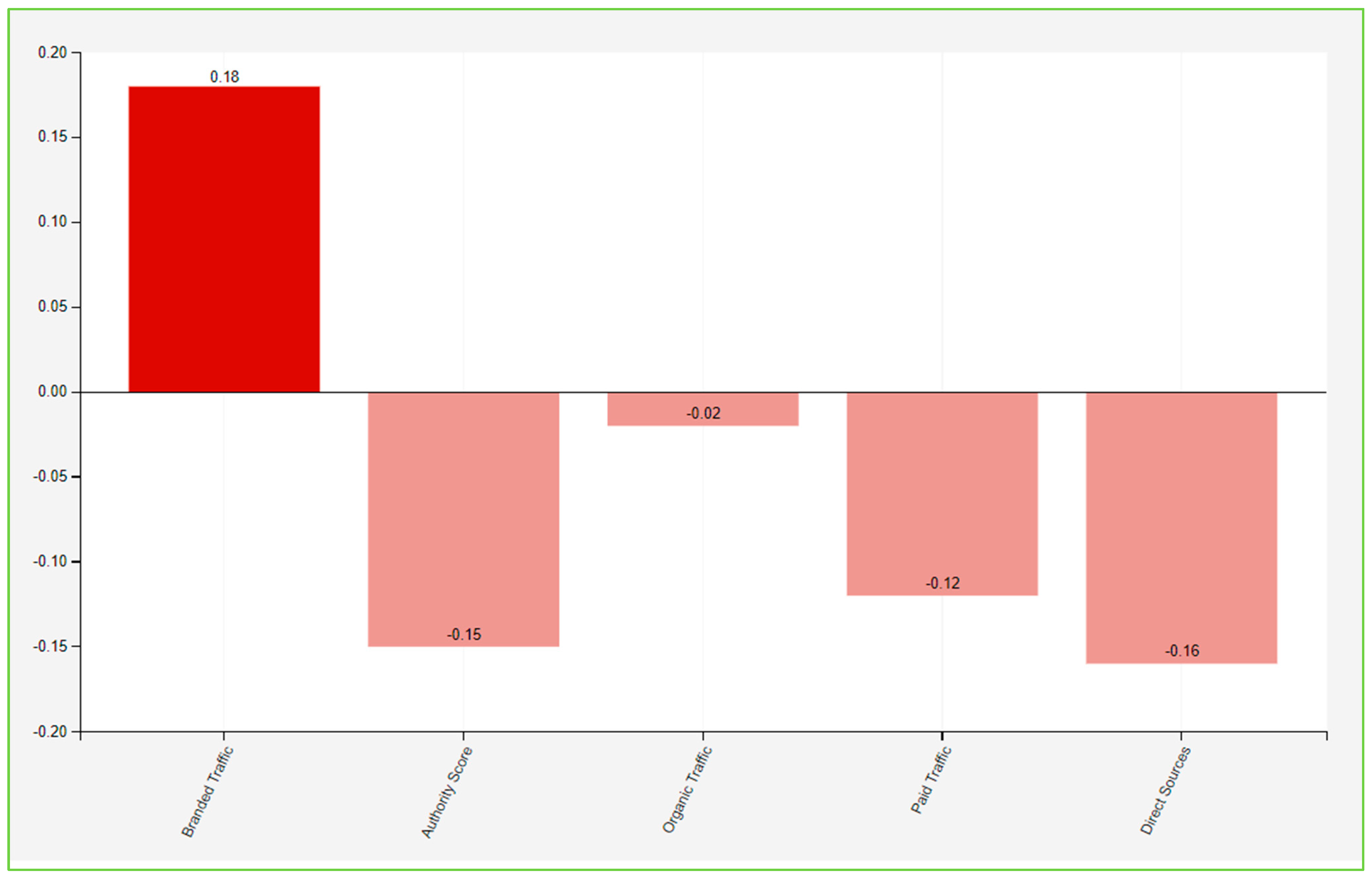 Sustainability 16 05845 g005 Sustainability 16 05845 g005