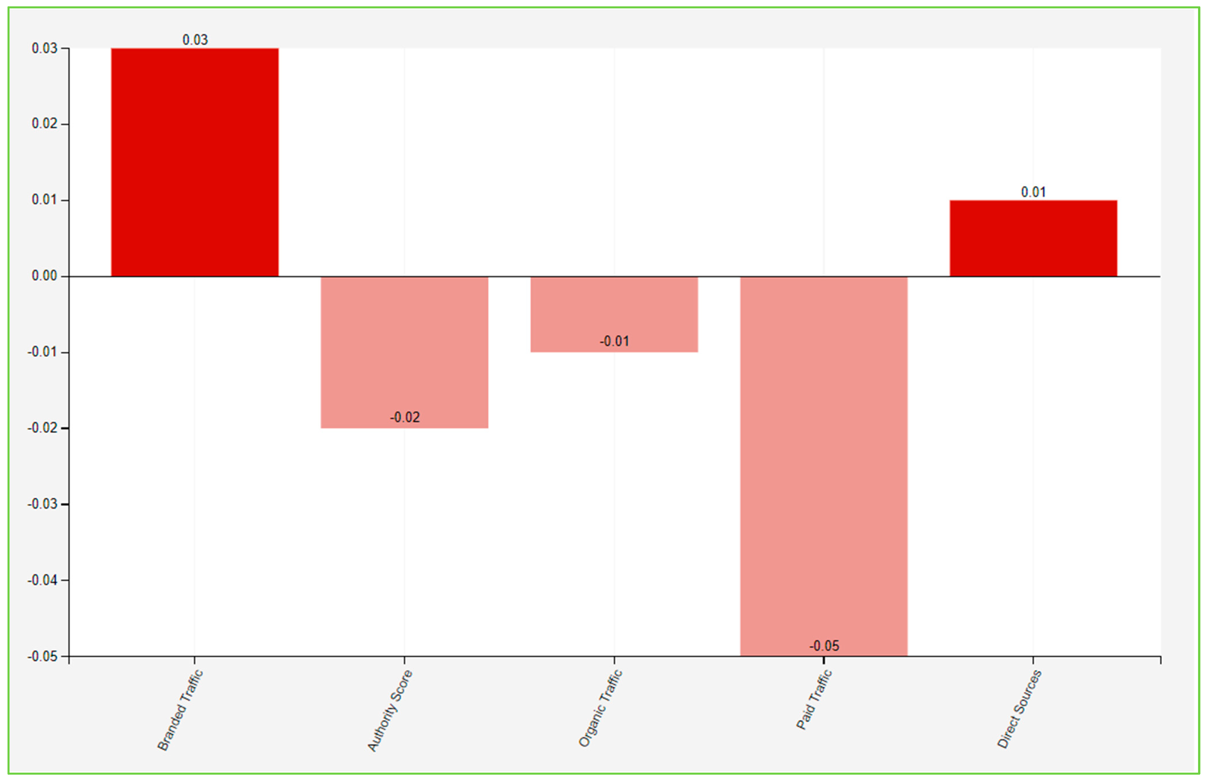 Sustainability 16 05845 g007 Sustainability 16 05845 g007