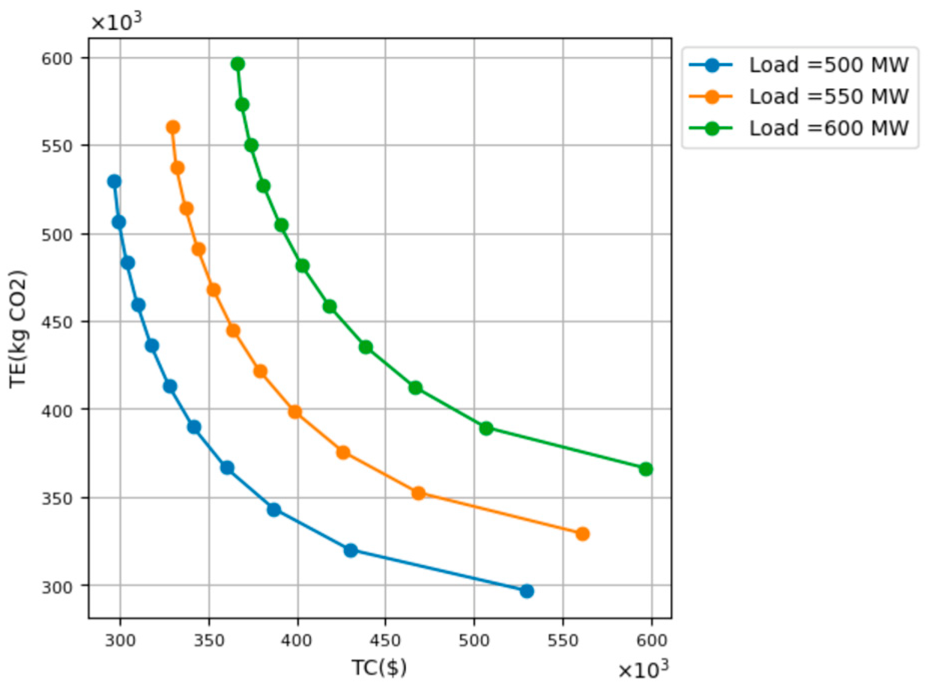 Sustainability 16 05854 g001