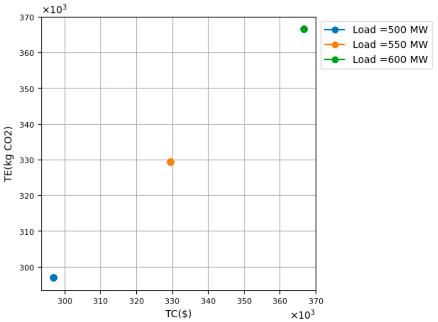 Sustainability 16 05854 g002