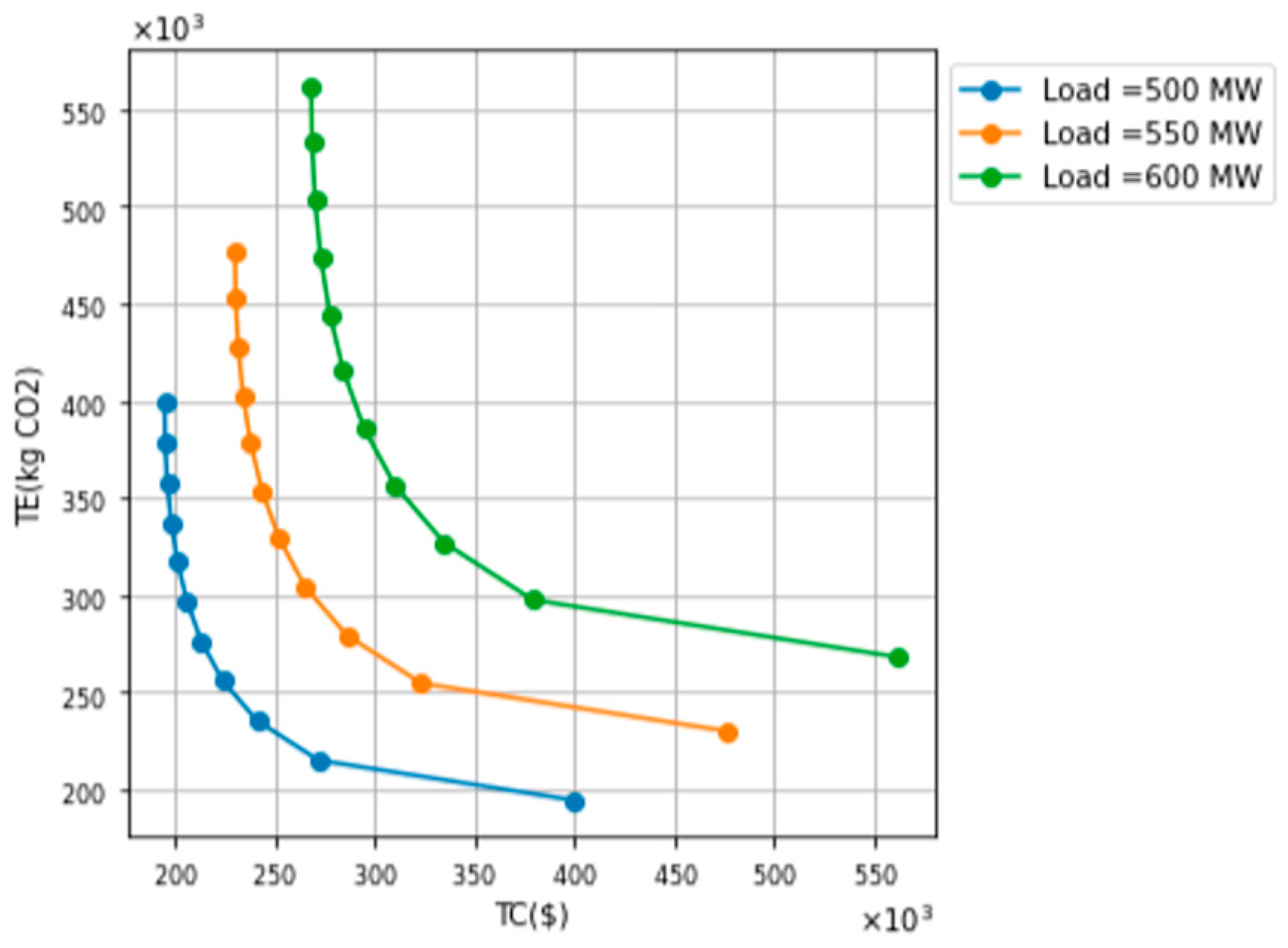 Sustainability 16 05854 g003