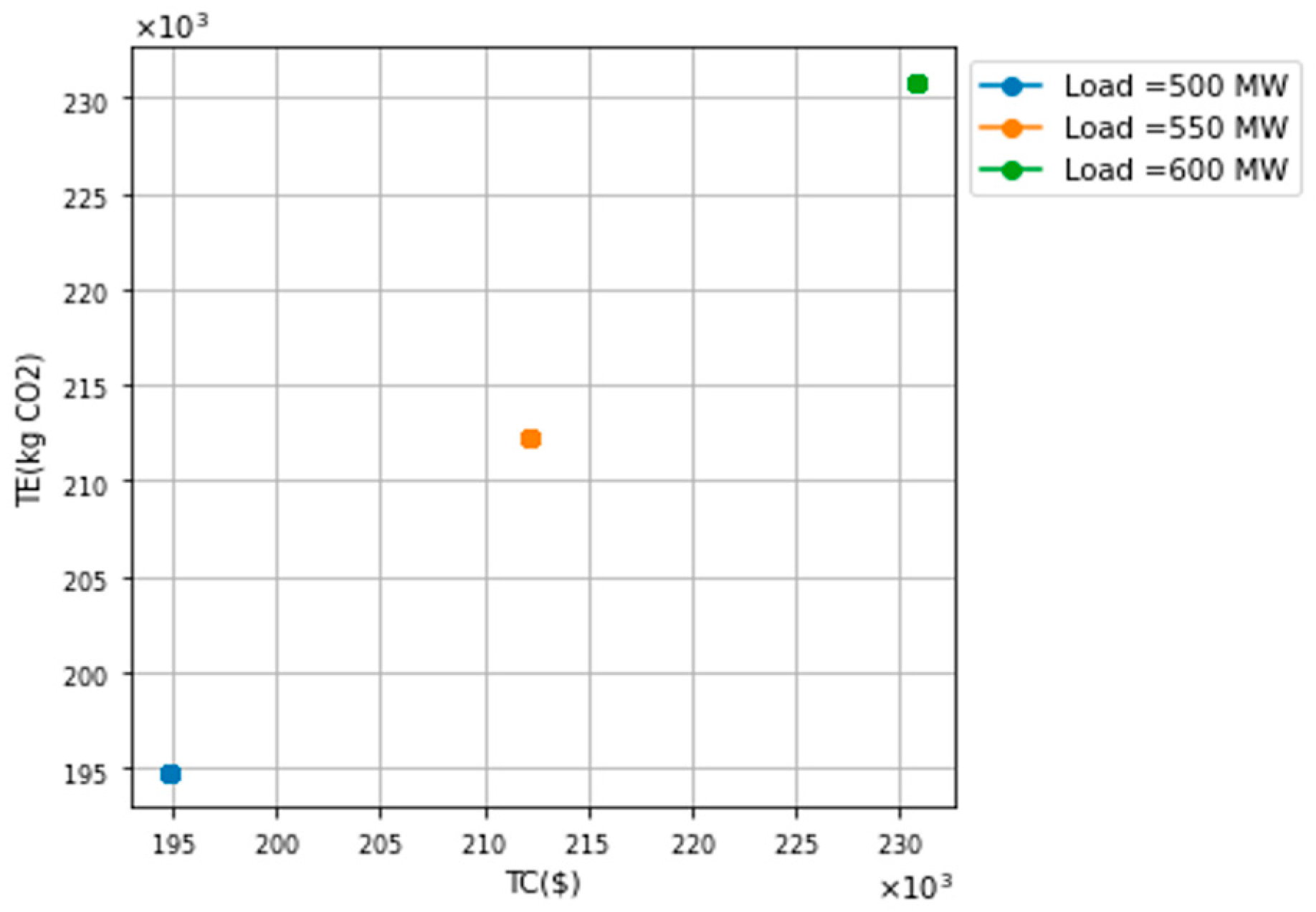 Sustainability 16 05854 g004