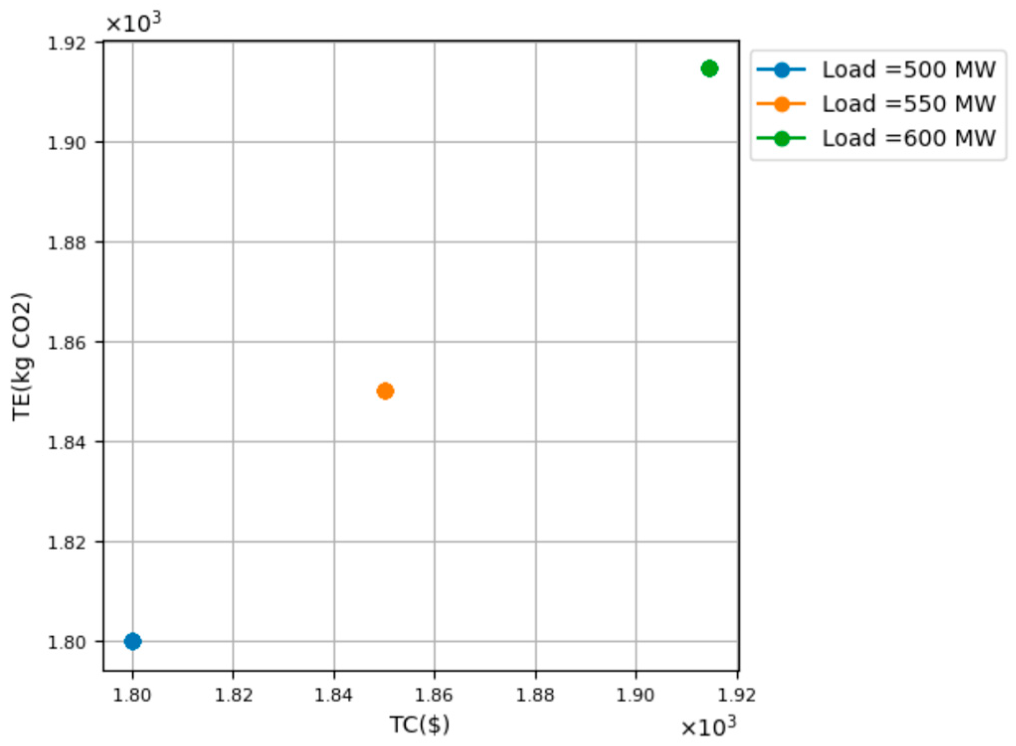 Sustainability 16 05854 g008
