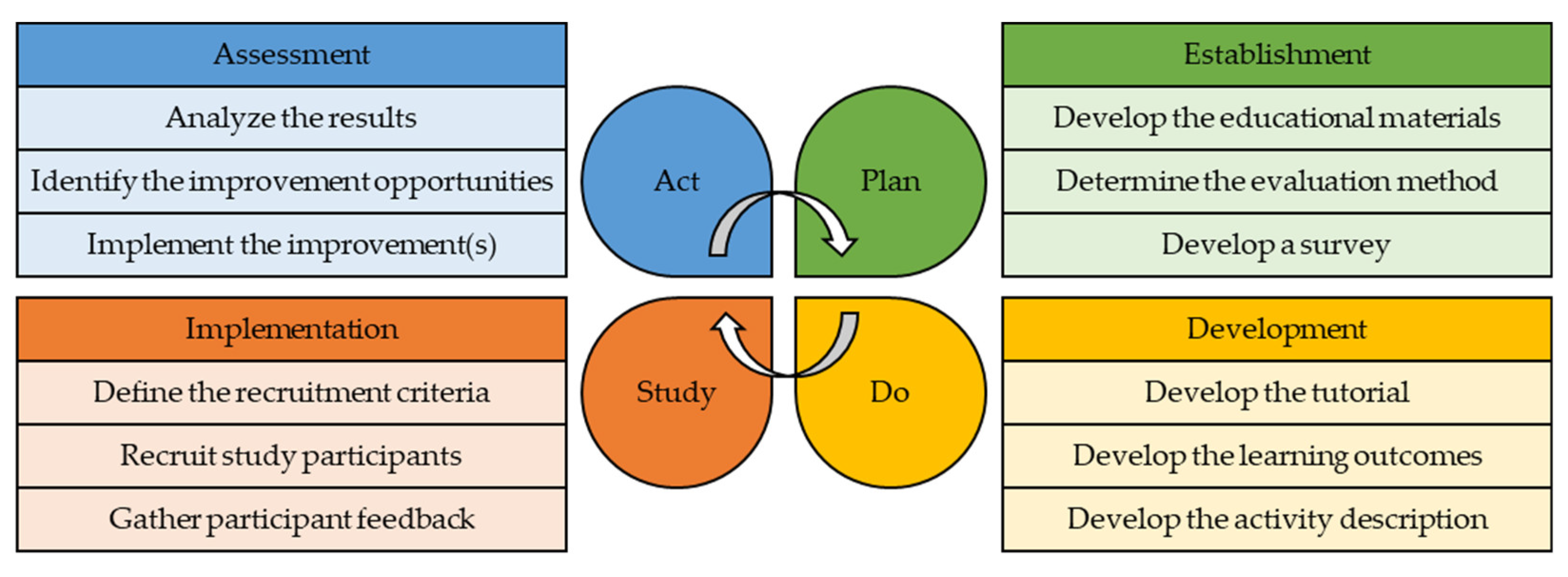 Sustainability 16 05856 g001