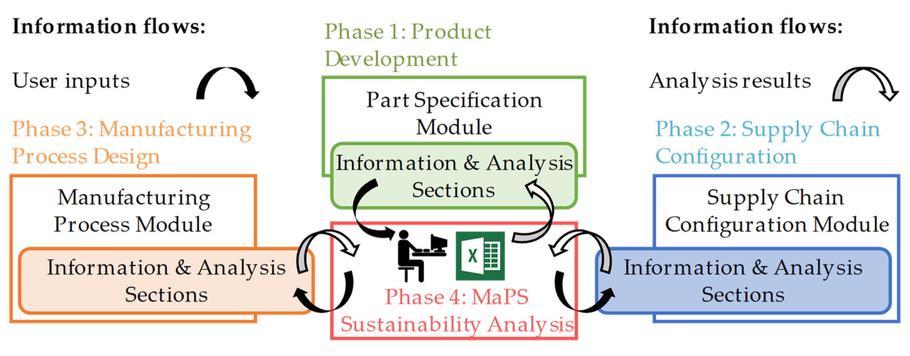 Sustainability 16 05856 g002